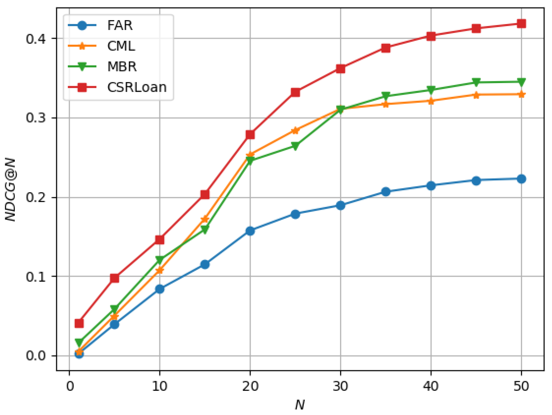 Applsci 12 13001 g004