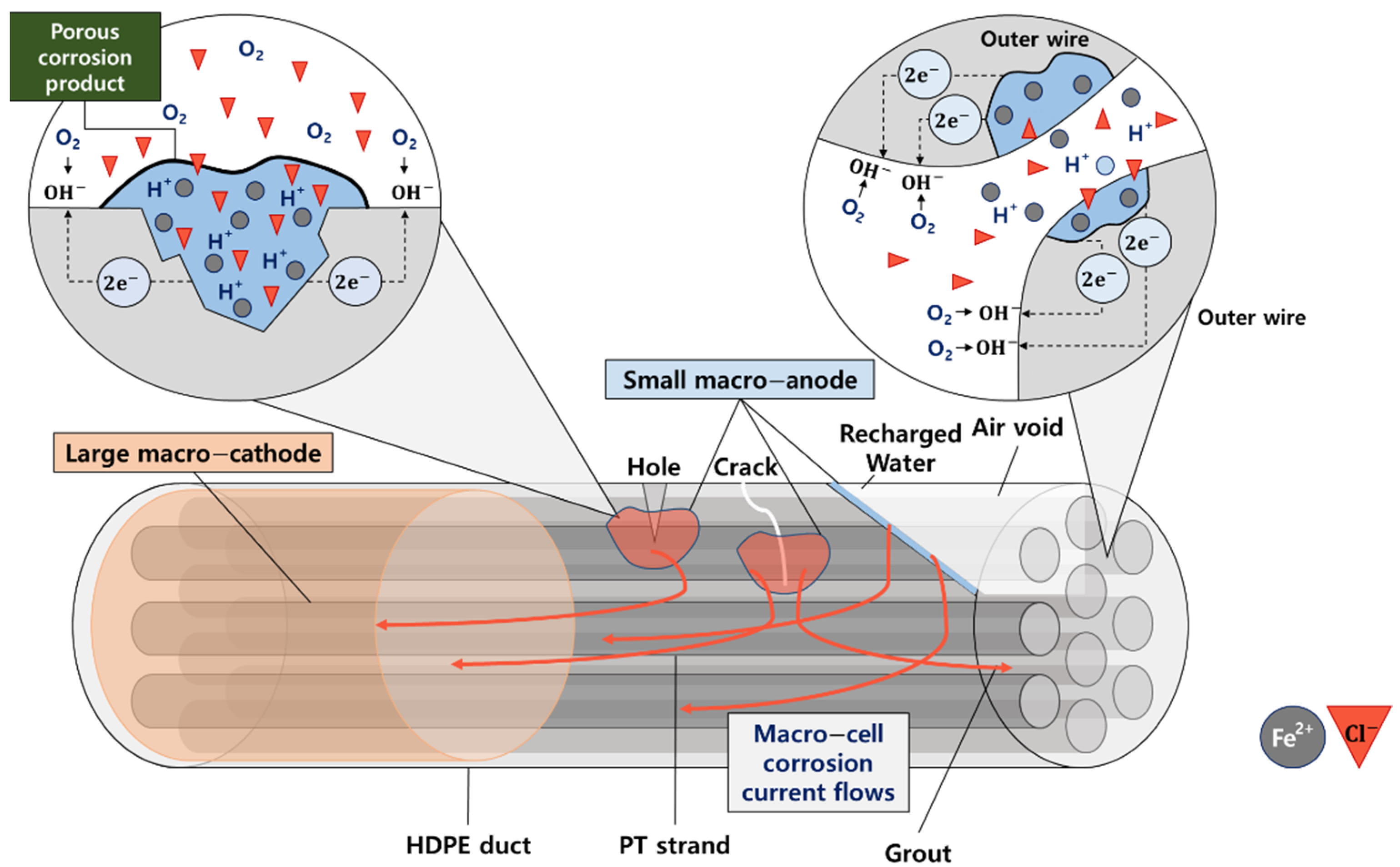 Applsci 12 13002 g001