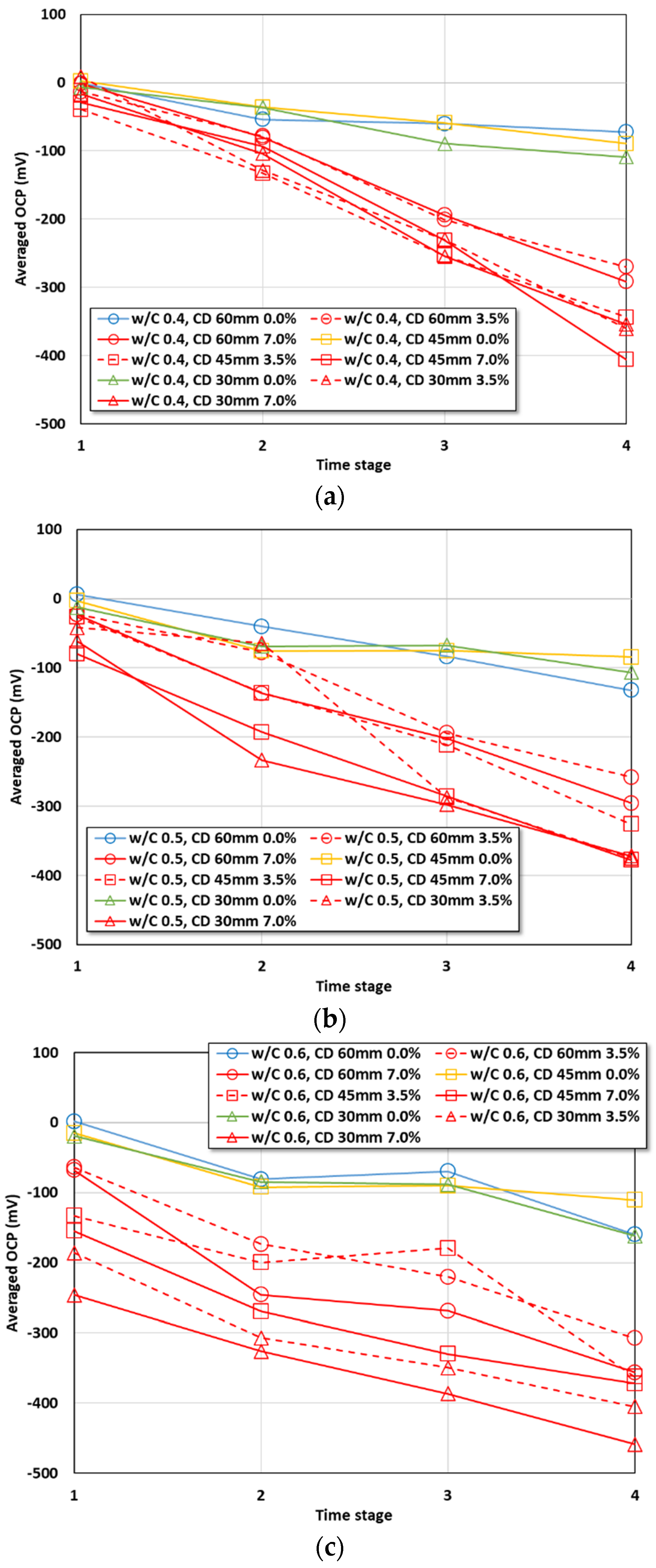 Applsci 12 13002 g012