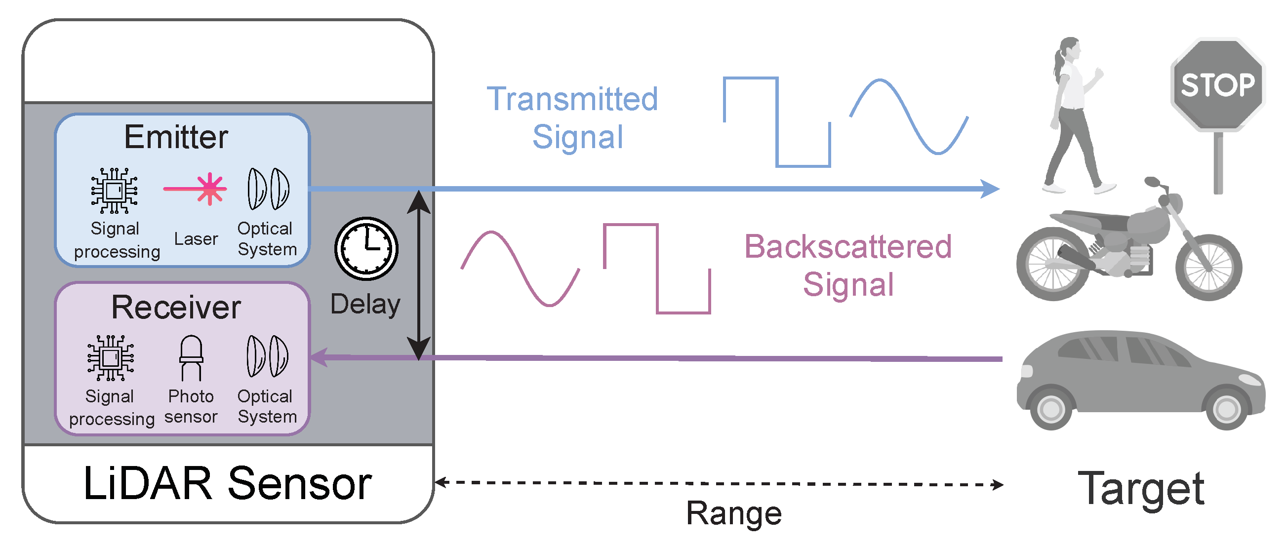 Applsci 12 13003 g002