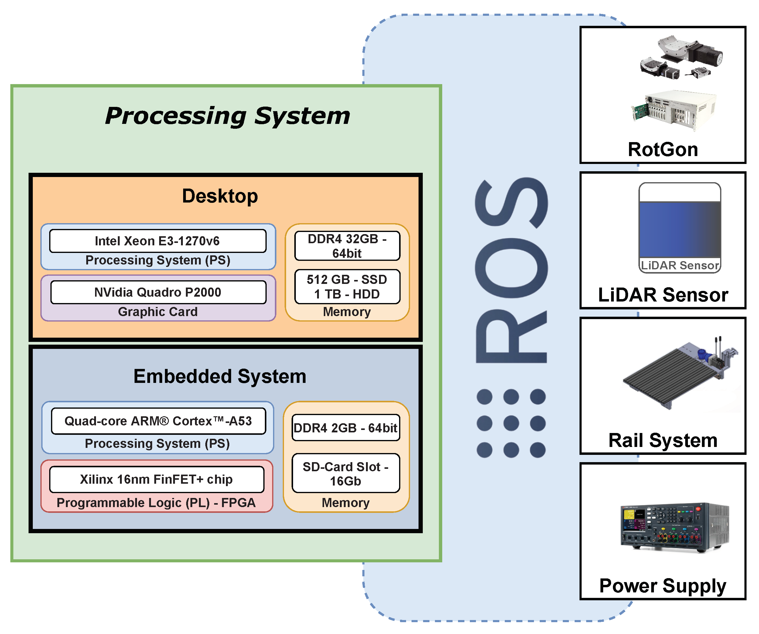 Applsci 12 13003 g005