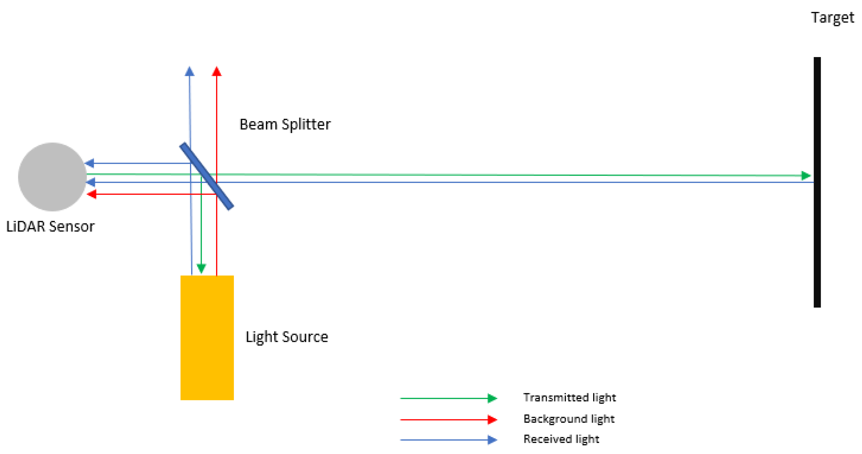 Applsci 12 13003 g007