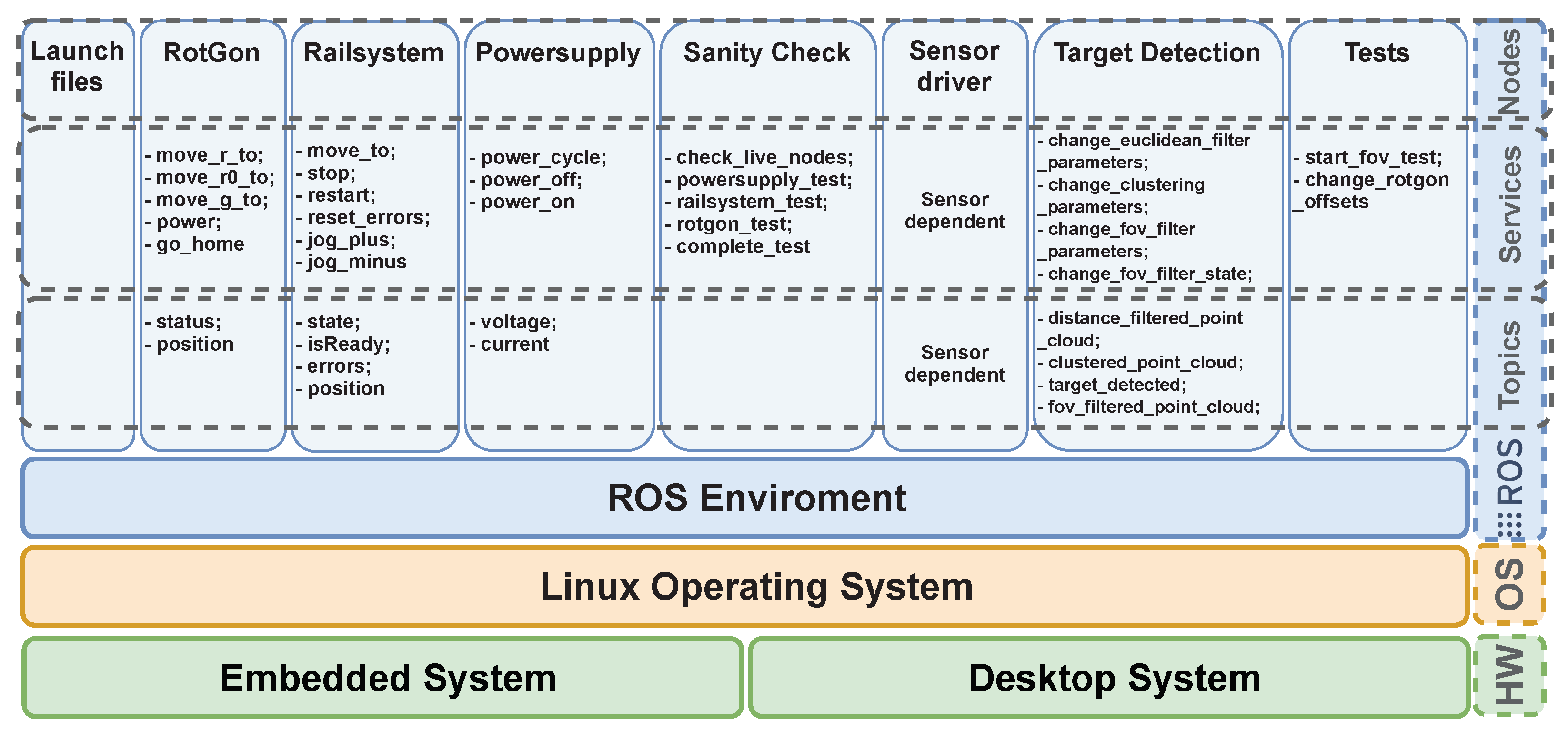 Applsci 12 13003 g009