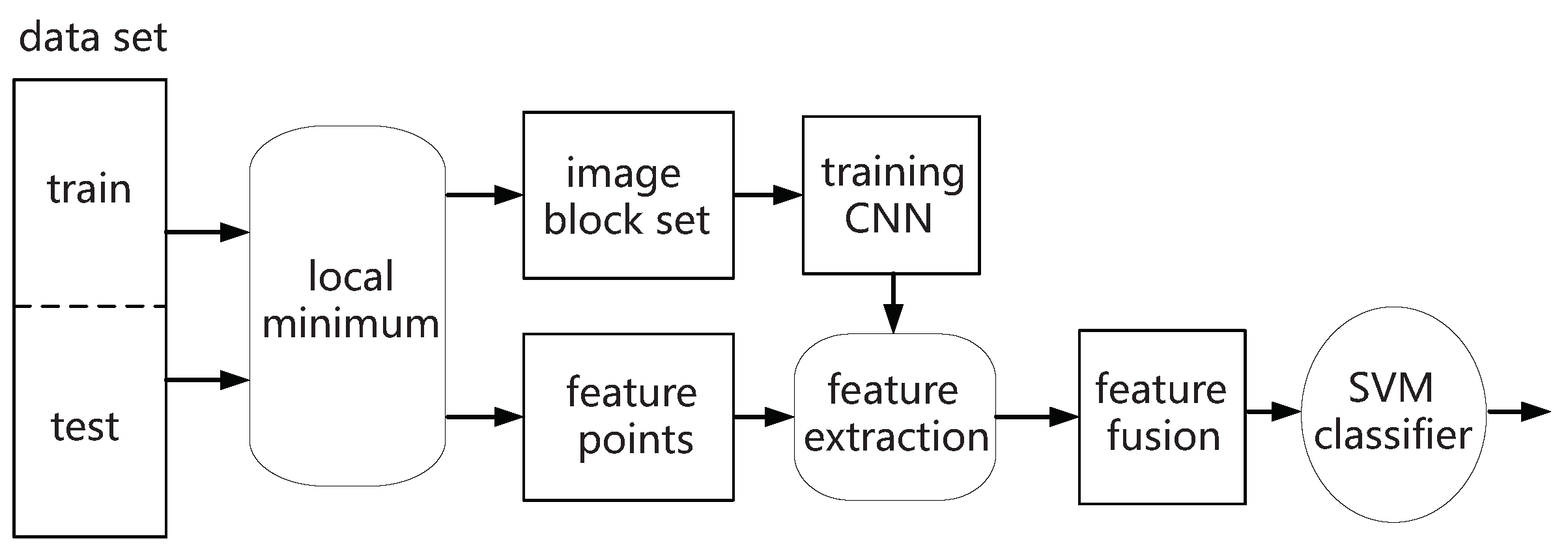 Applsci 12 13006 g001