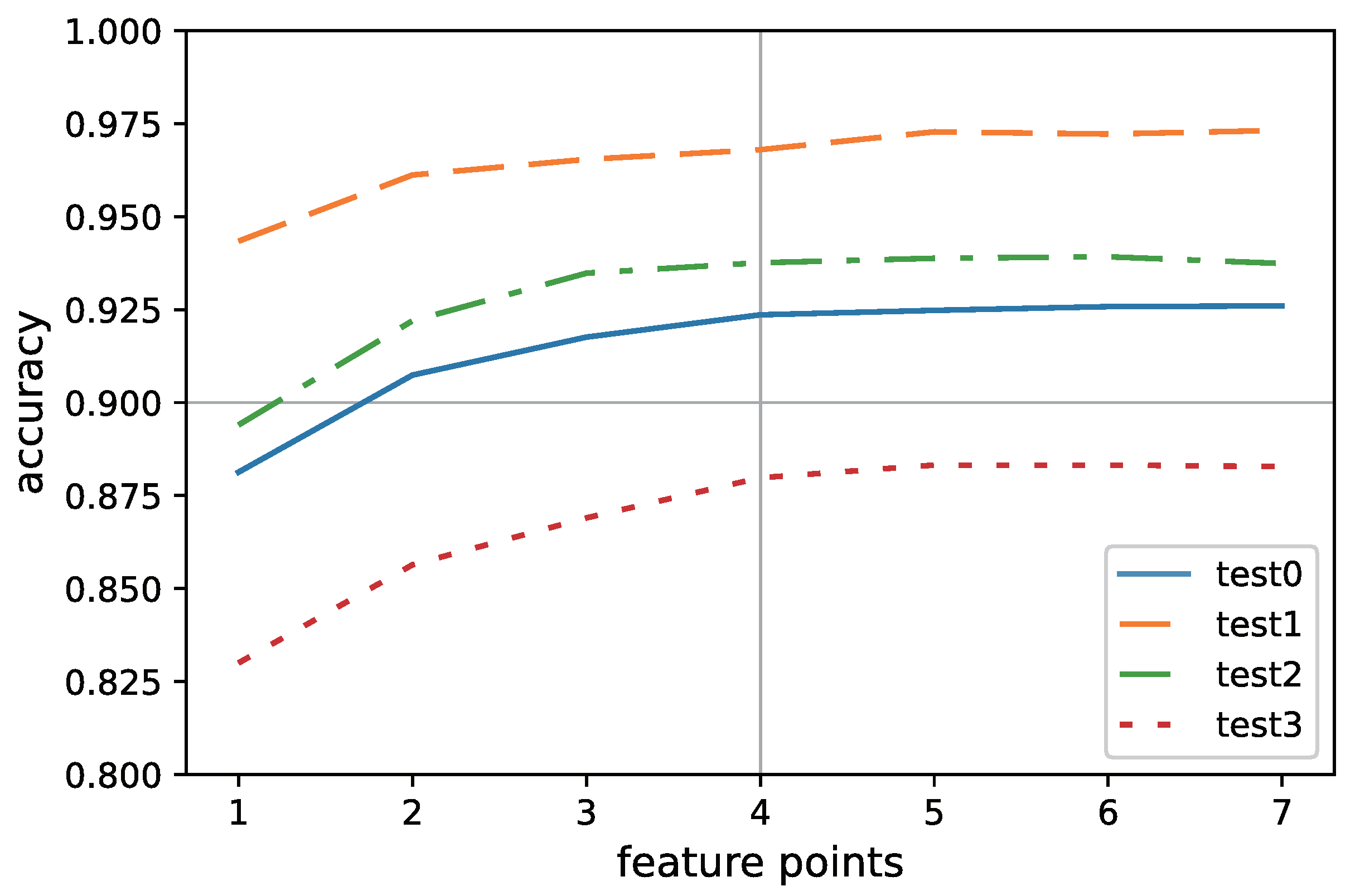 Applsci 12 13006 g005