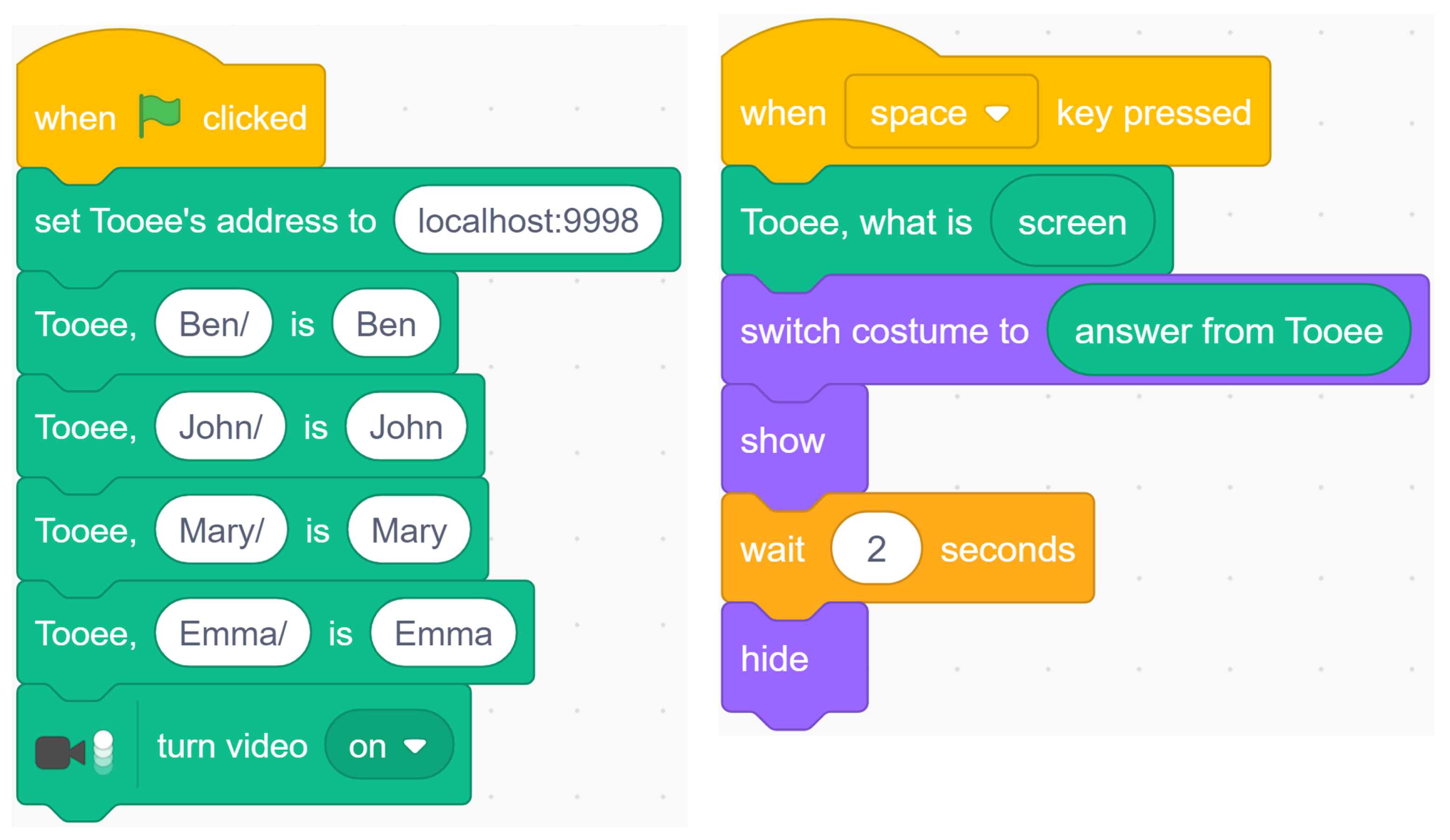 Applsci 12 13008 g004 Applsci 12 13008 g004