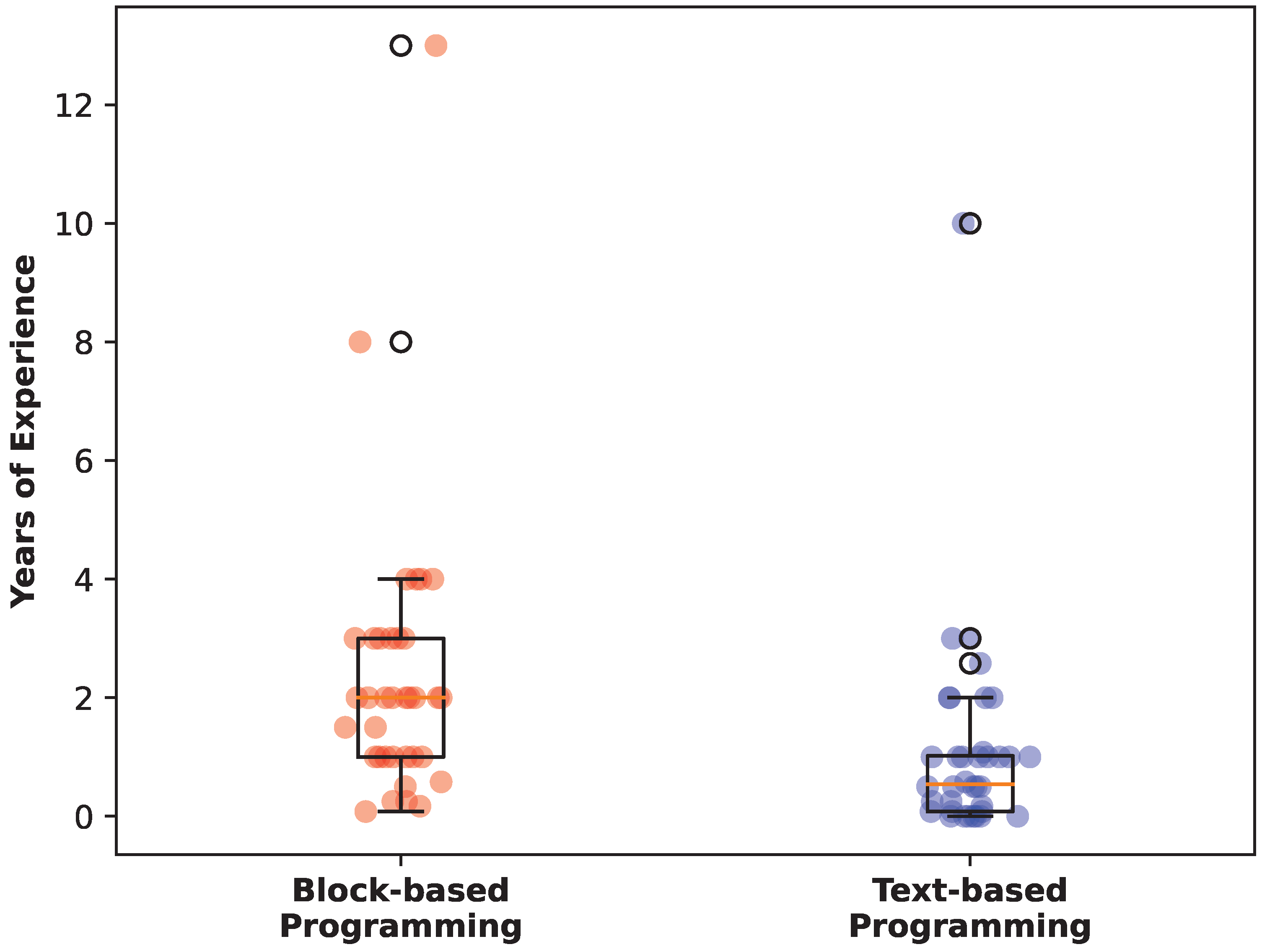 Applsci 12 13008 g005 Applsci 12 13008 g005