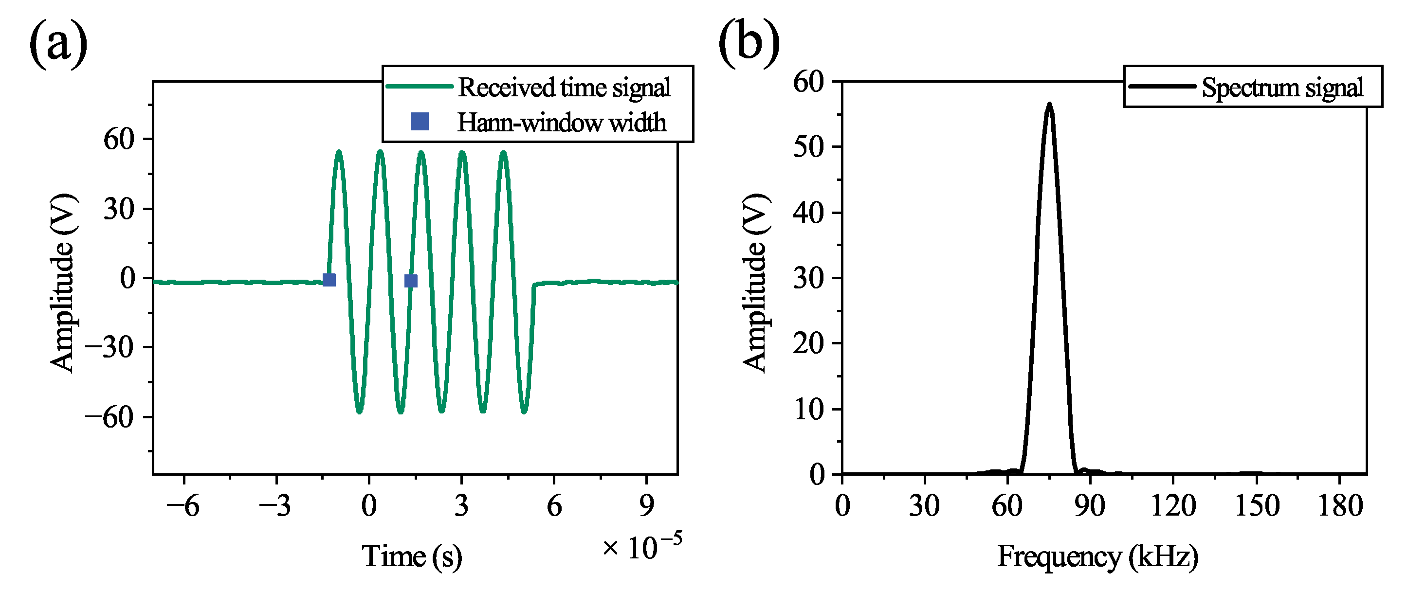 Applsci 12 13009 g005