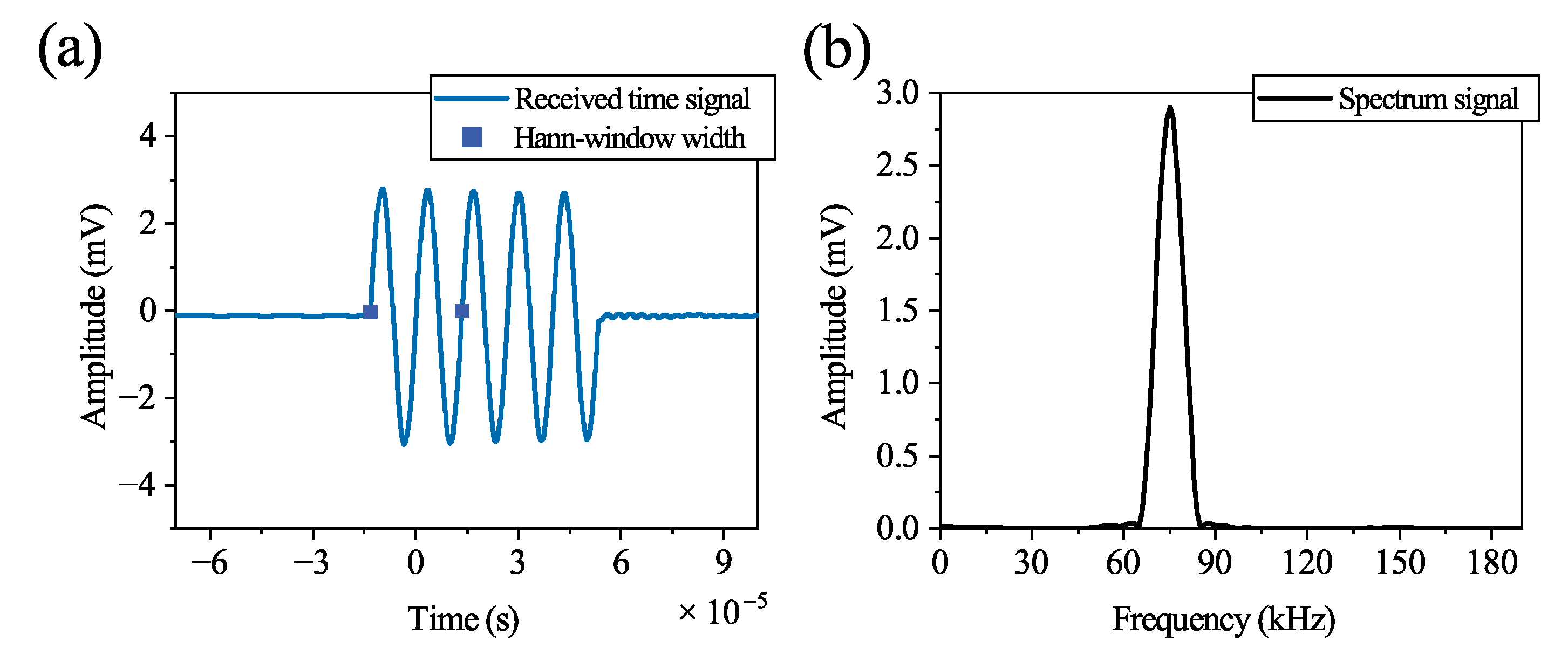 Applsci 12 13009 g006