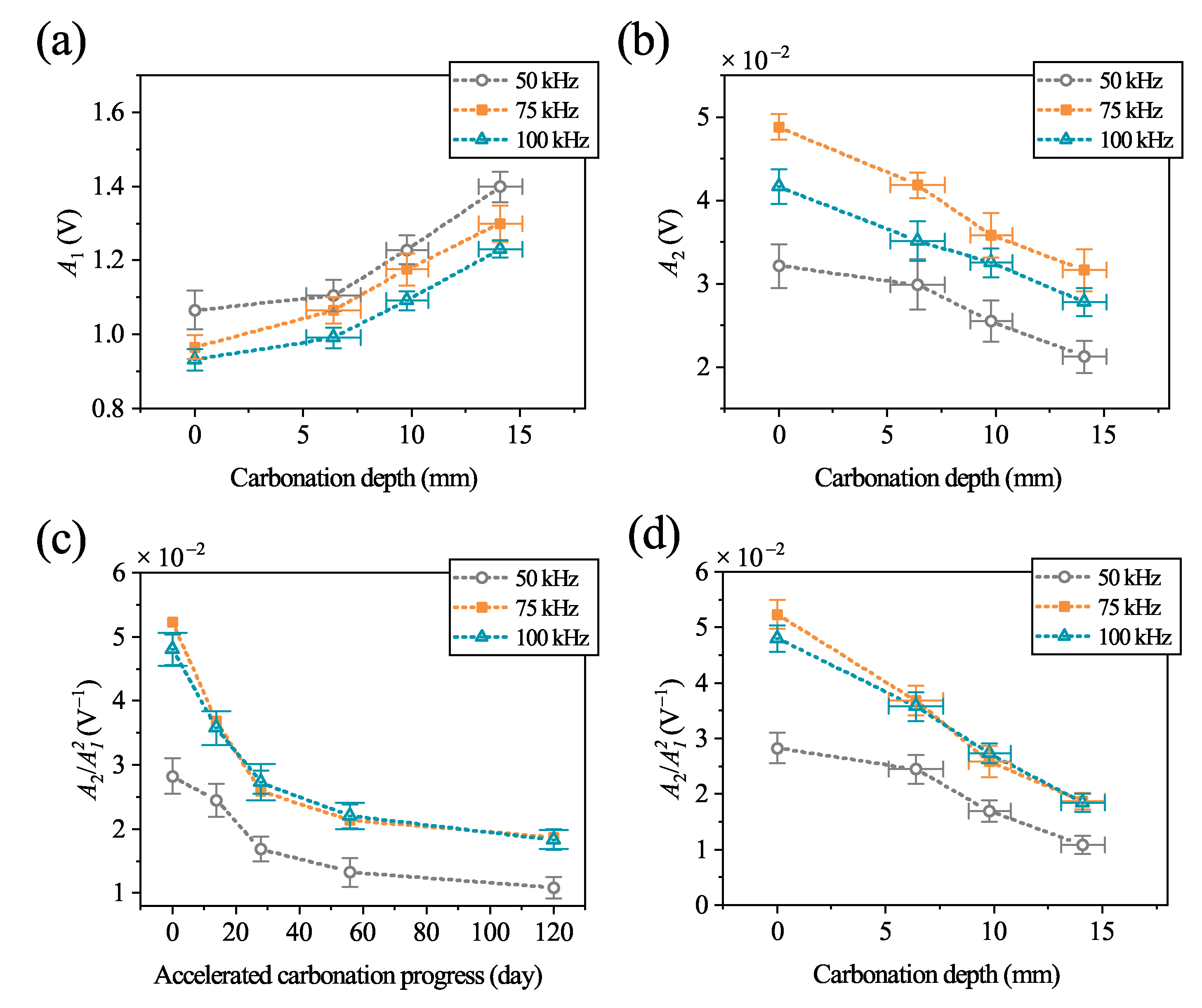 Applsci 12 13009 g008