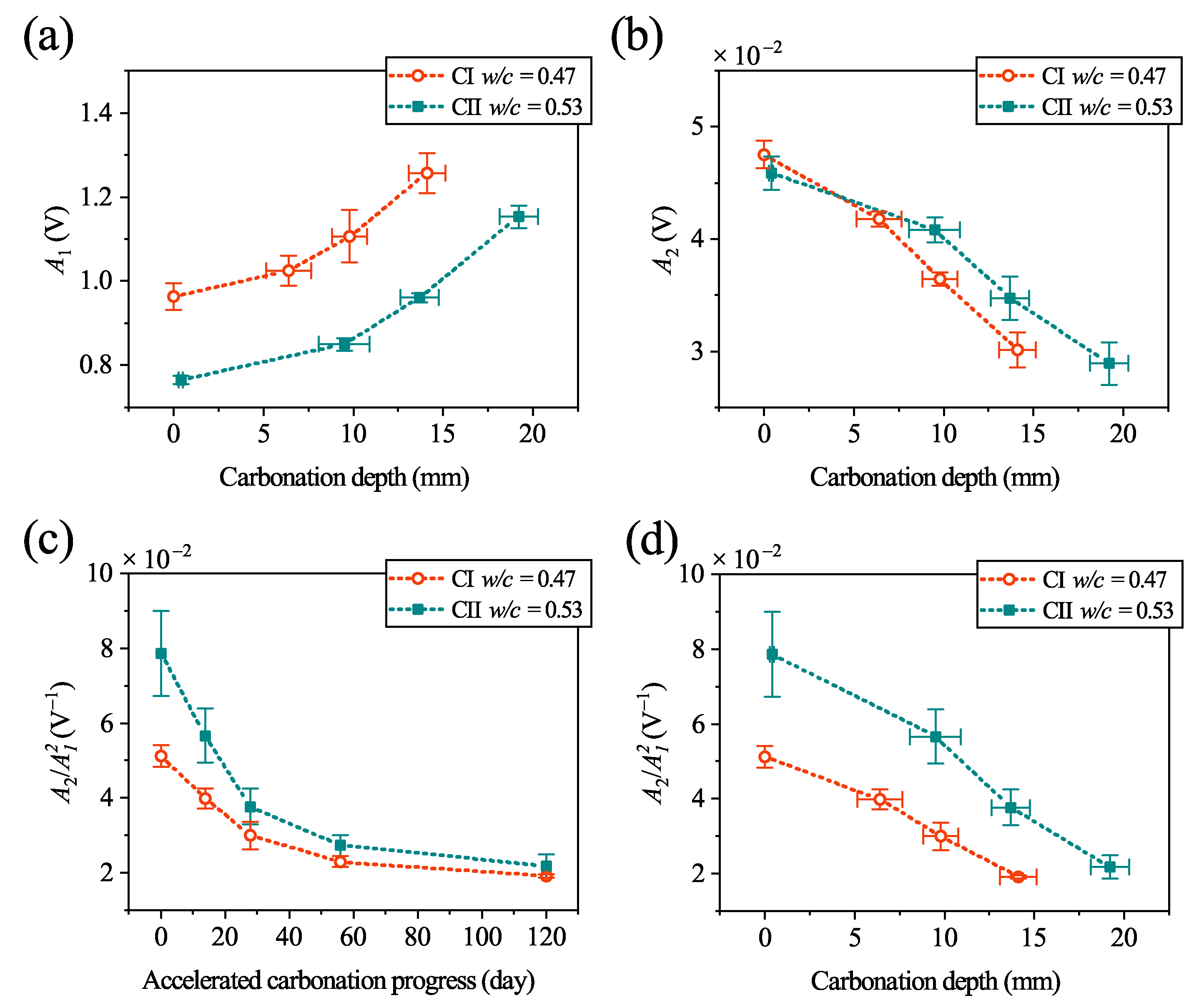 Applsci 12 13009 g009