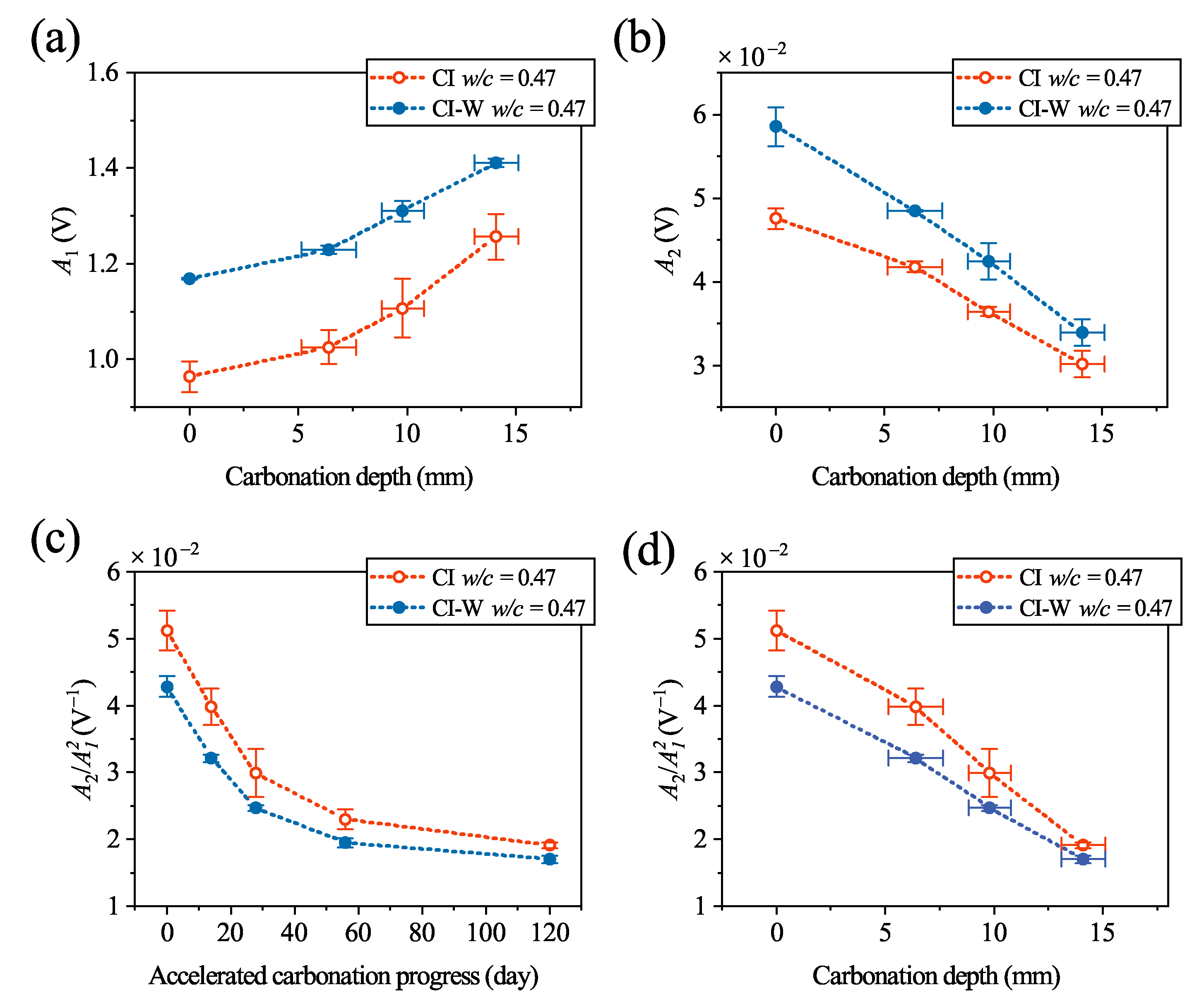 Applsci 12 13009 g010