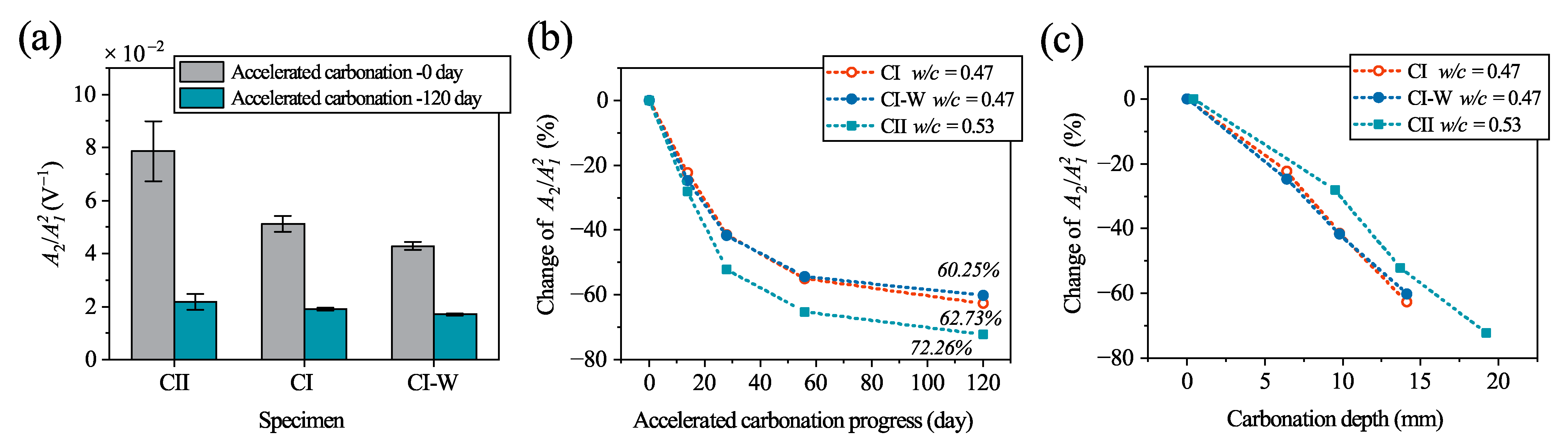 Applsci 12 13009 g011