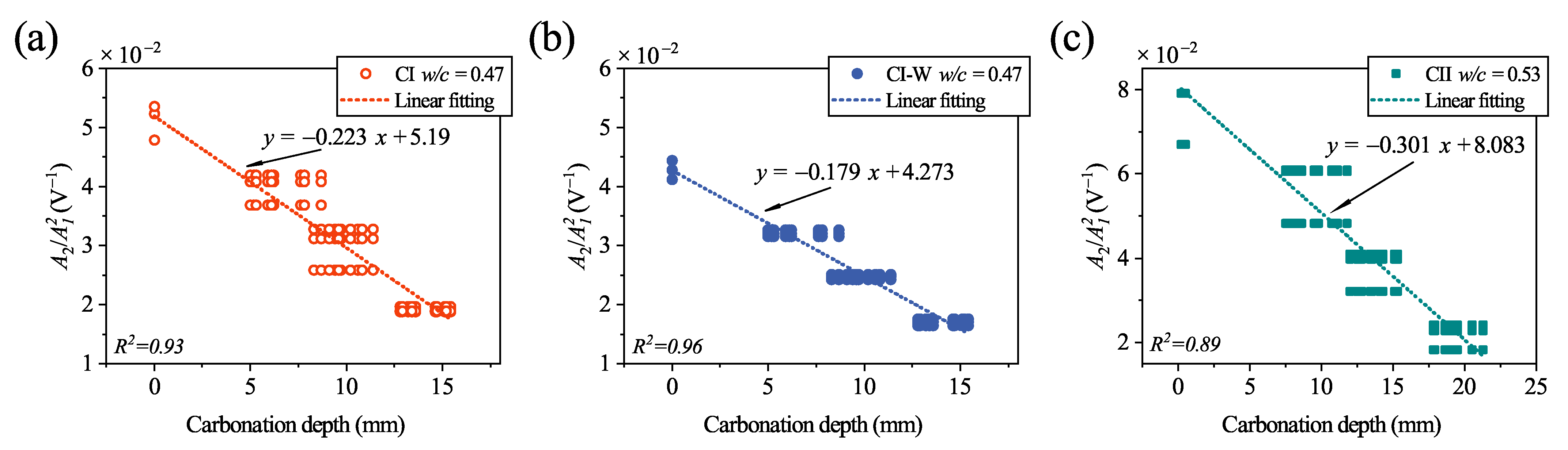 Applsci 12 13009 g012