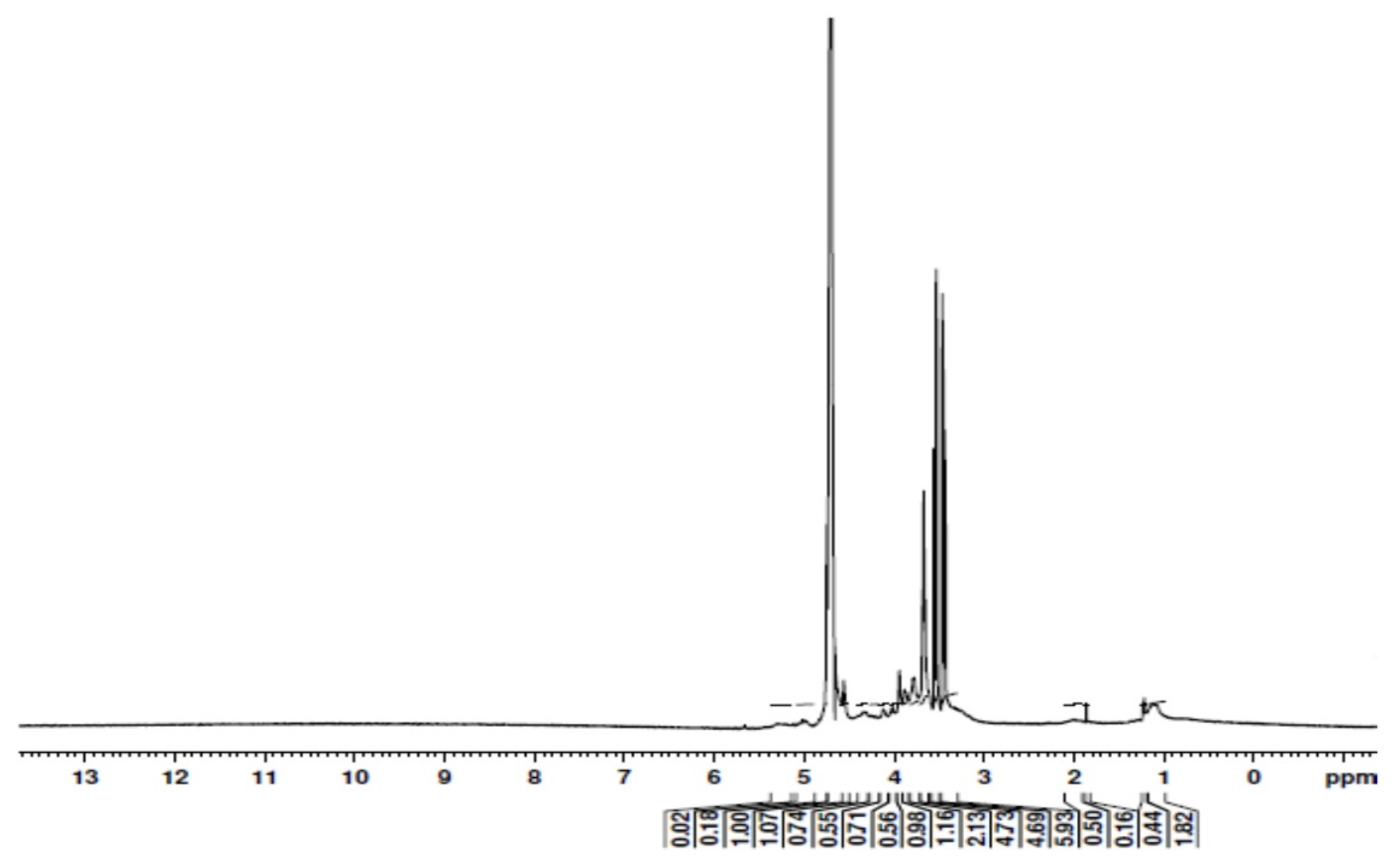 Applsci 12 13010 g005 Applsci 12 13010 g005