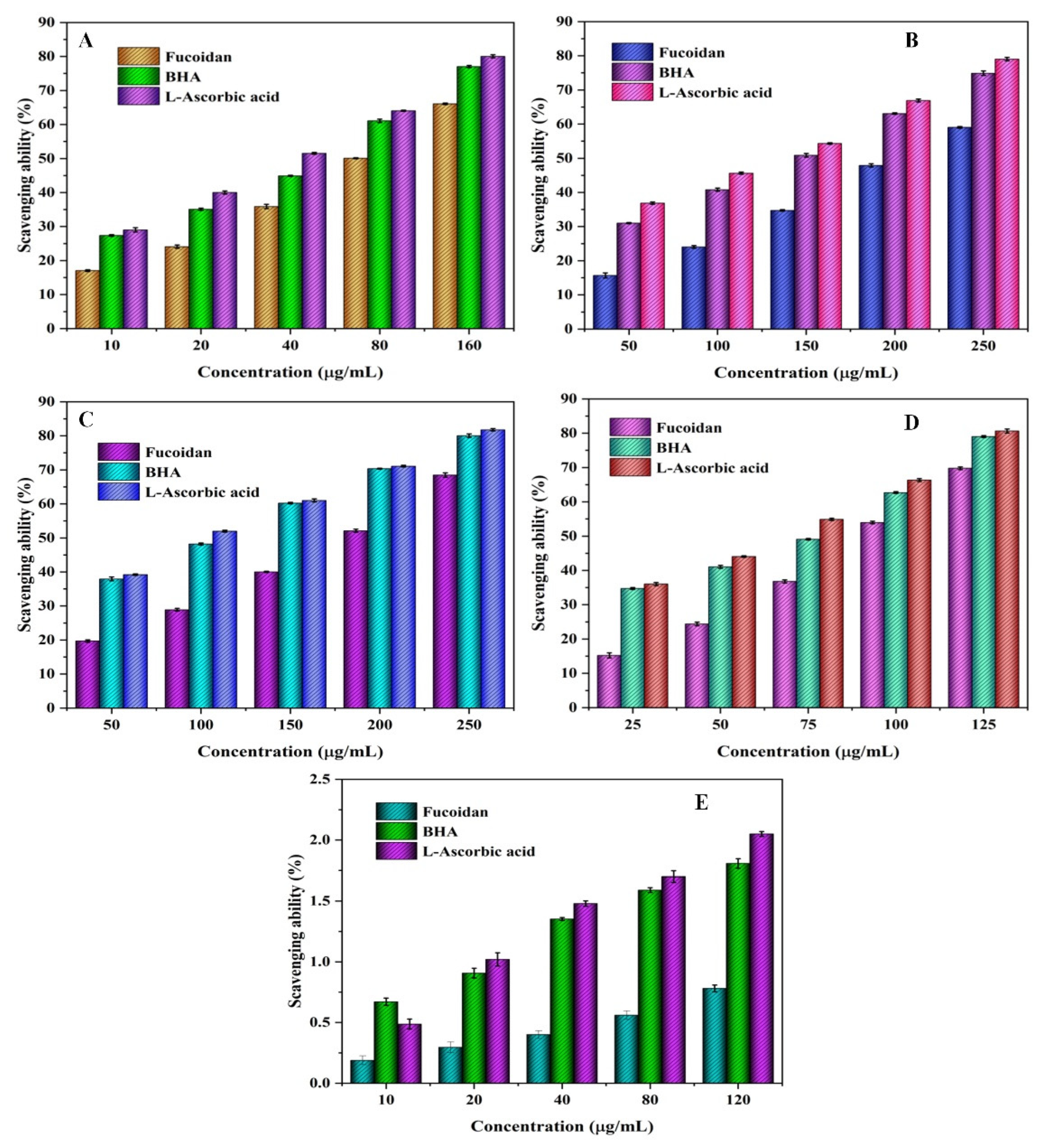 Applsci 12 13010 g008 Applsci 12 13010 g008
