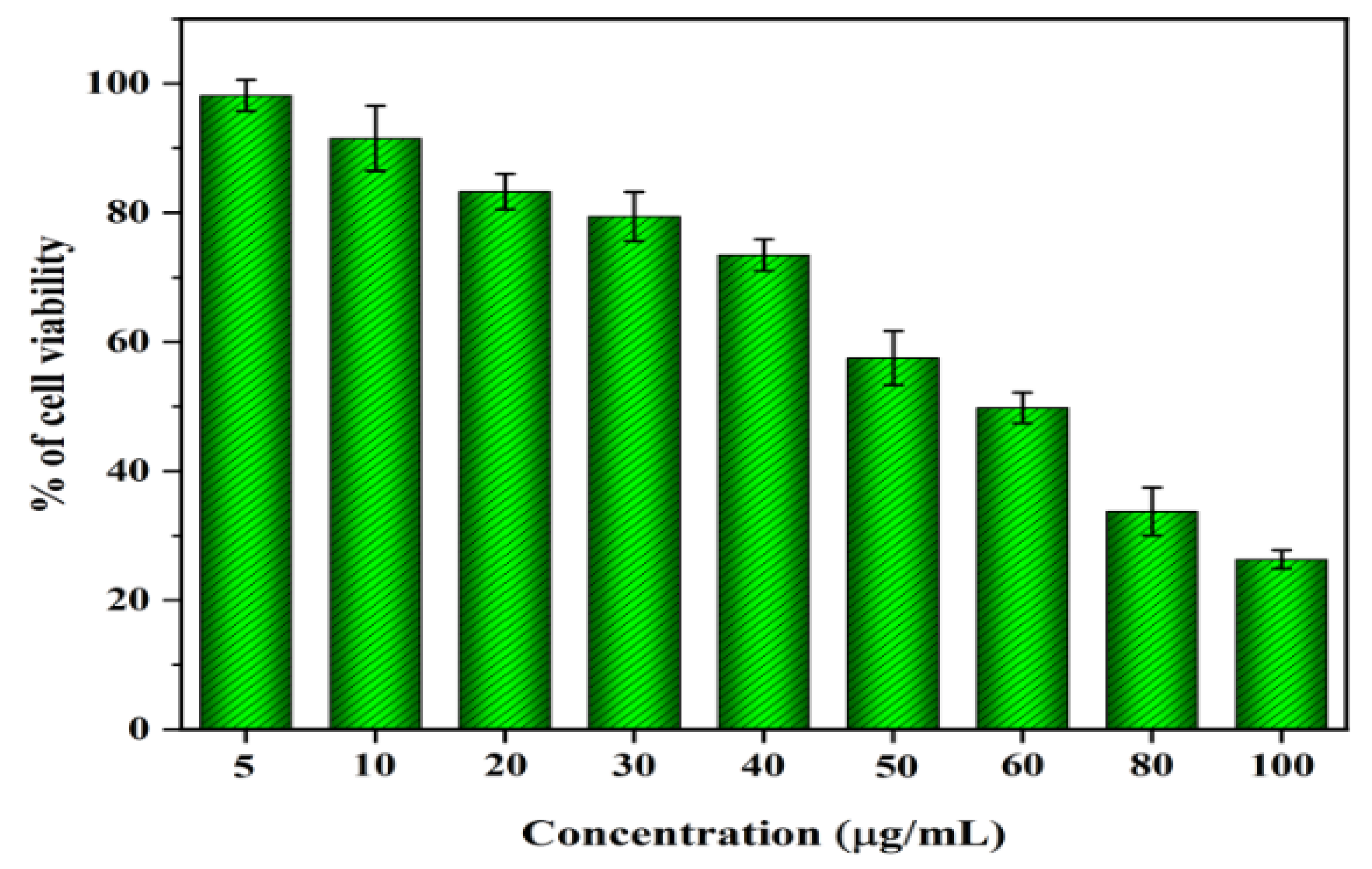 Applsci 12 13010 g009 Applsci 12 13010 g009
