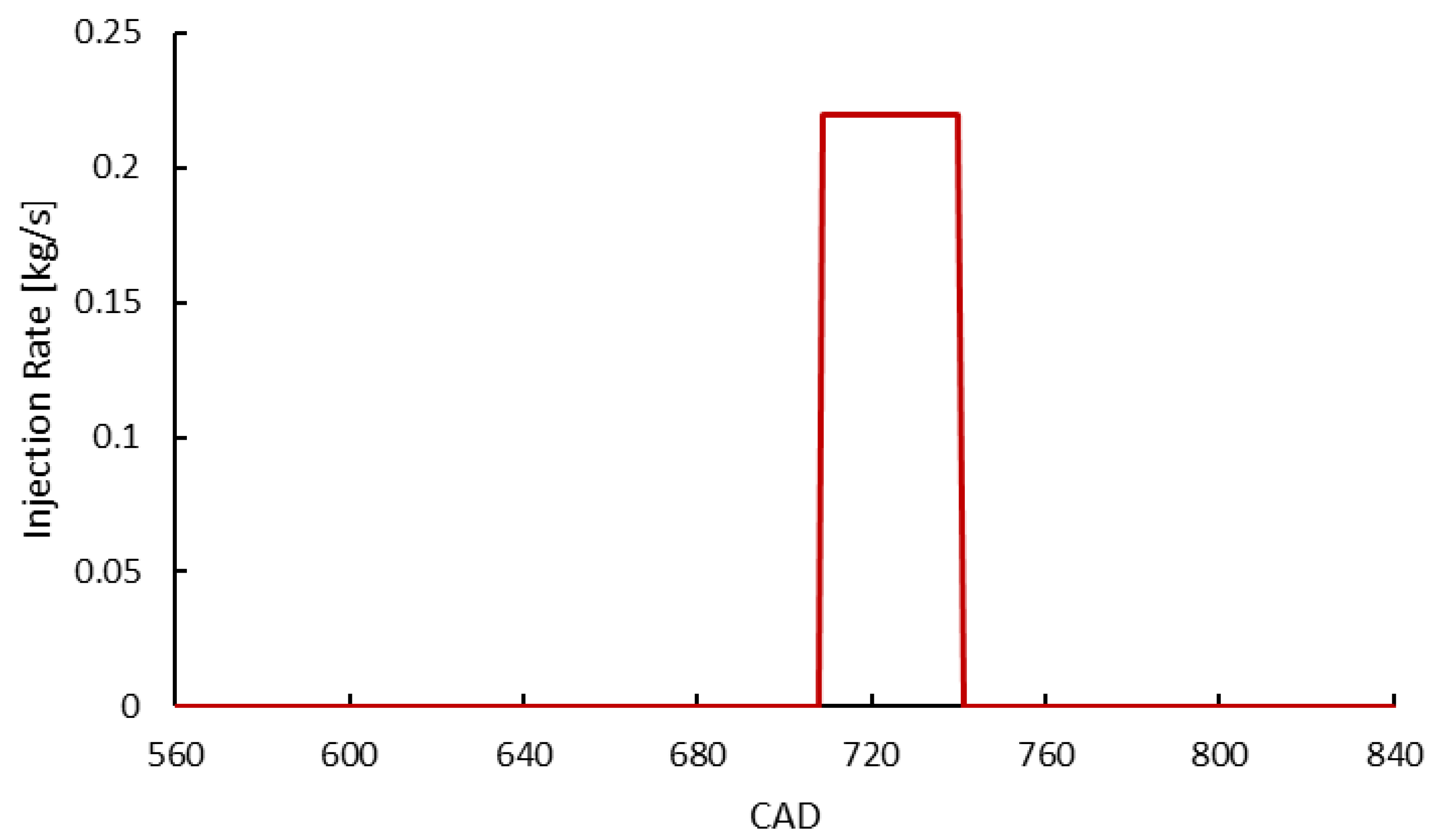 Applsci 12 13012 g003