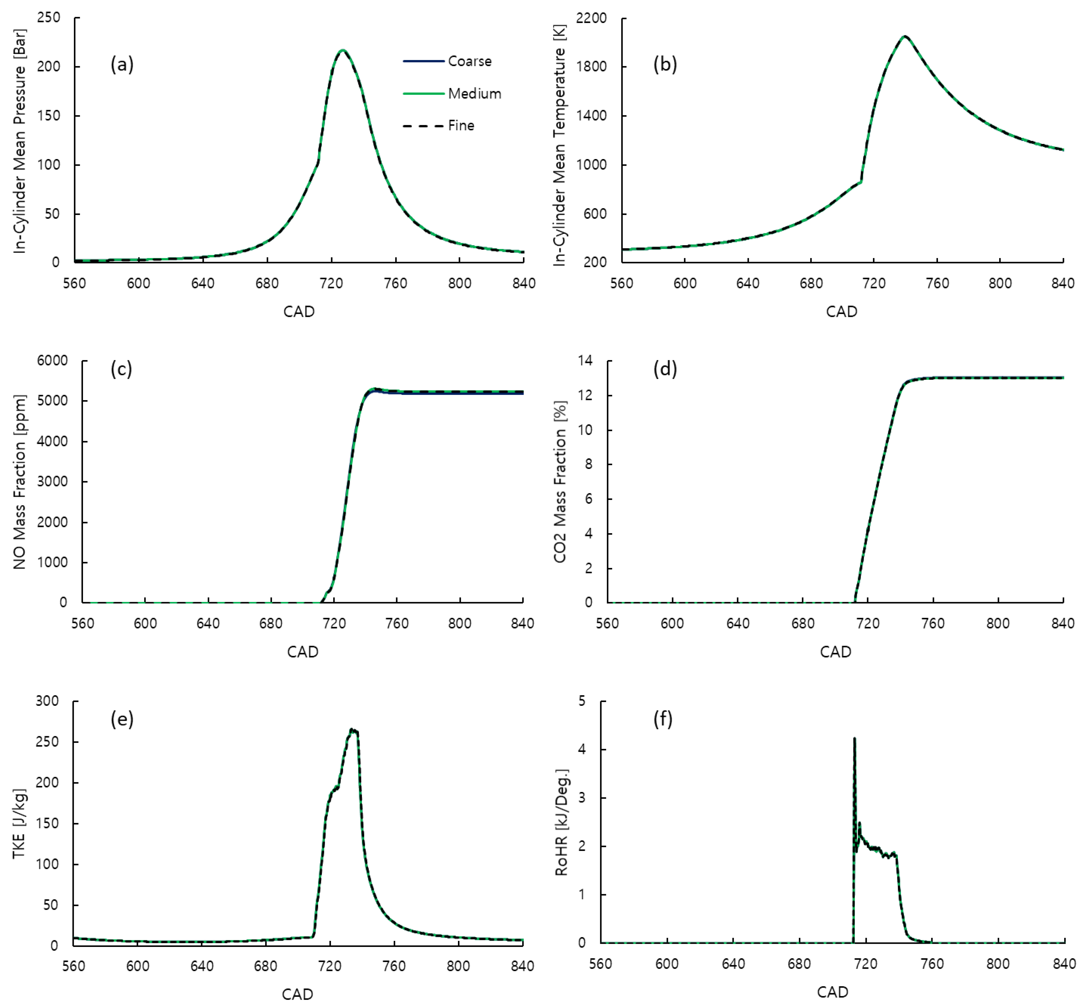 Applsci 12 13012 g004