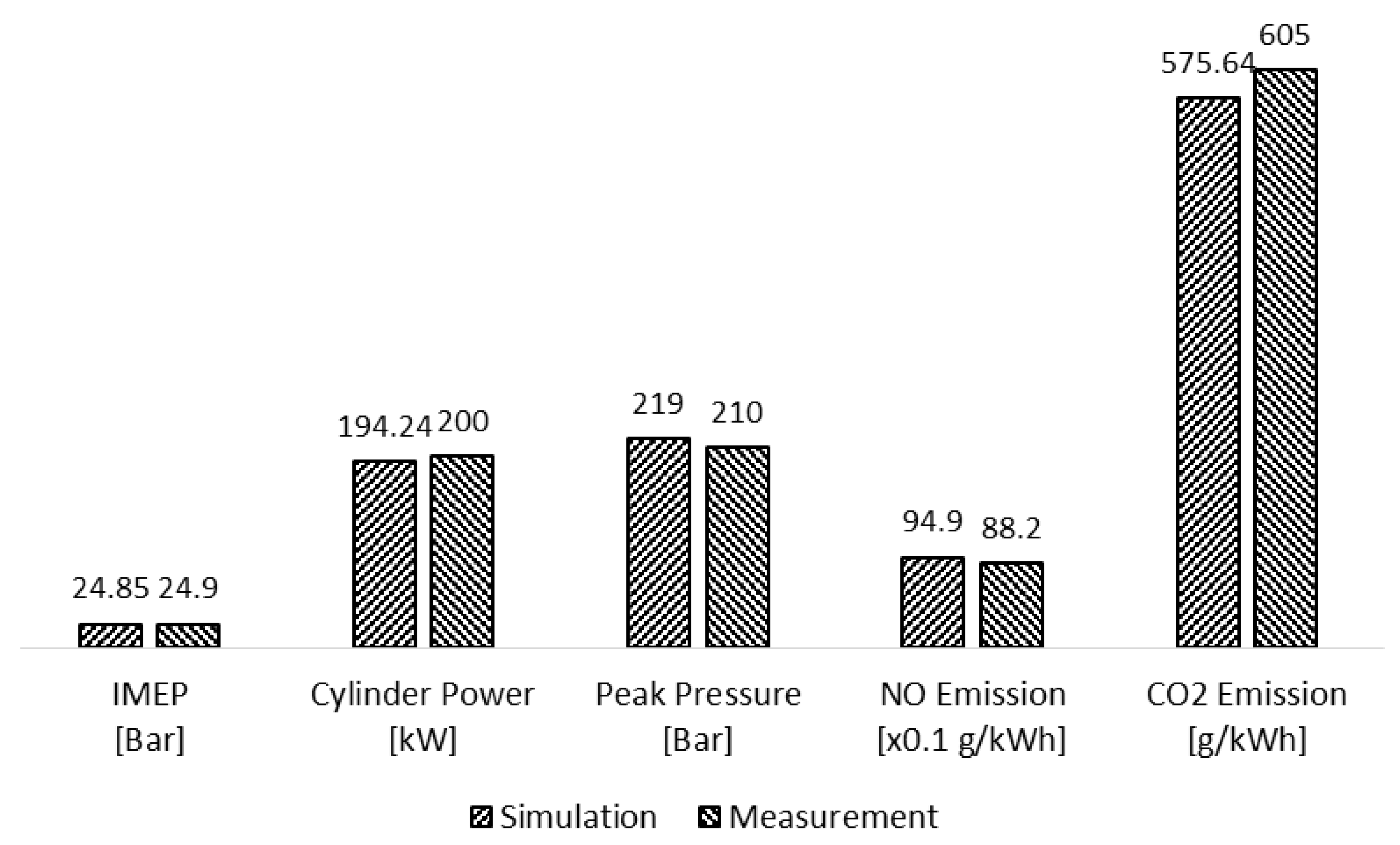 Applsci 12 13012 g005