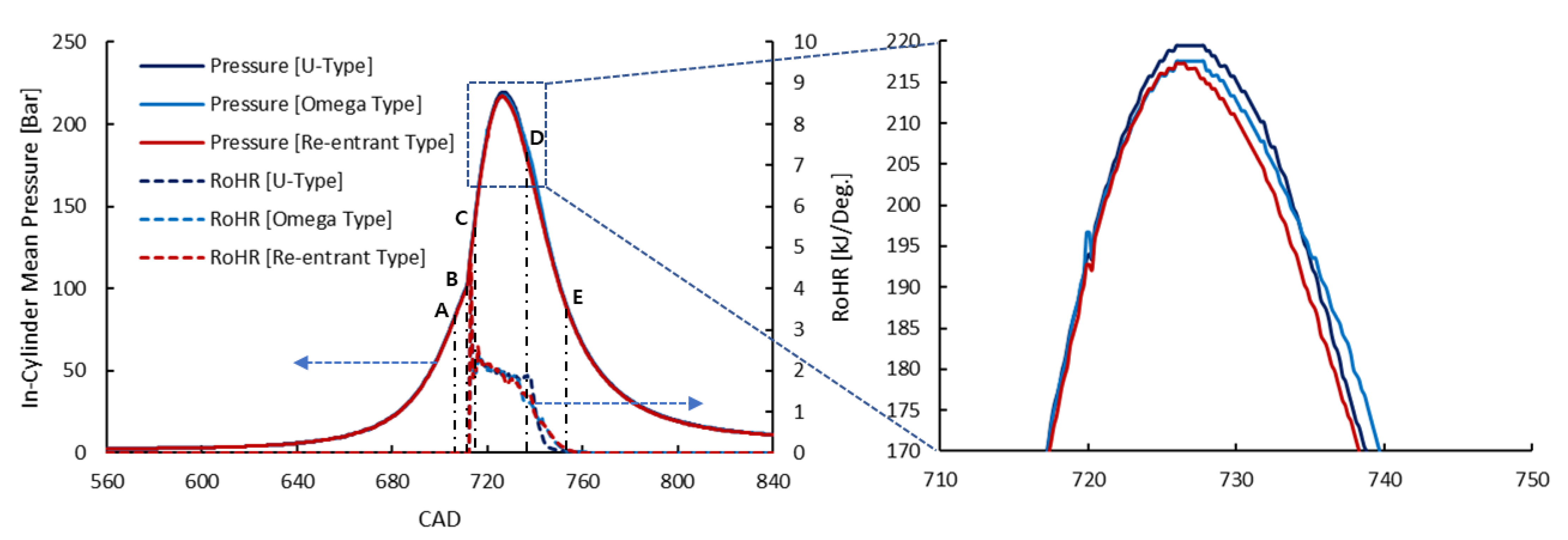 Applsci 12 13012 g009