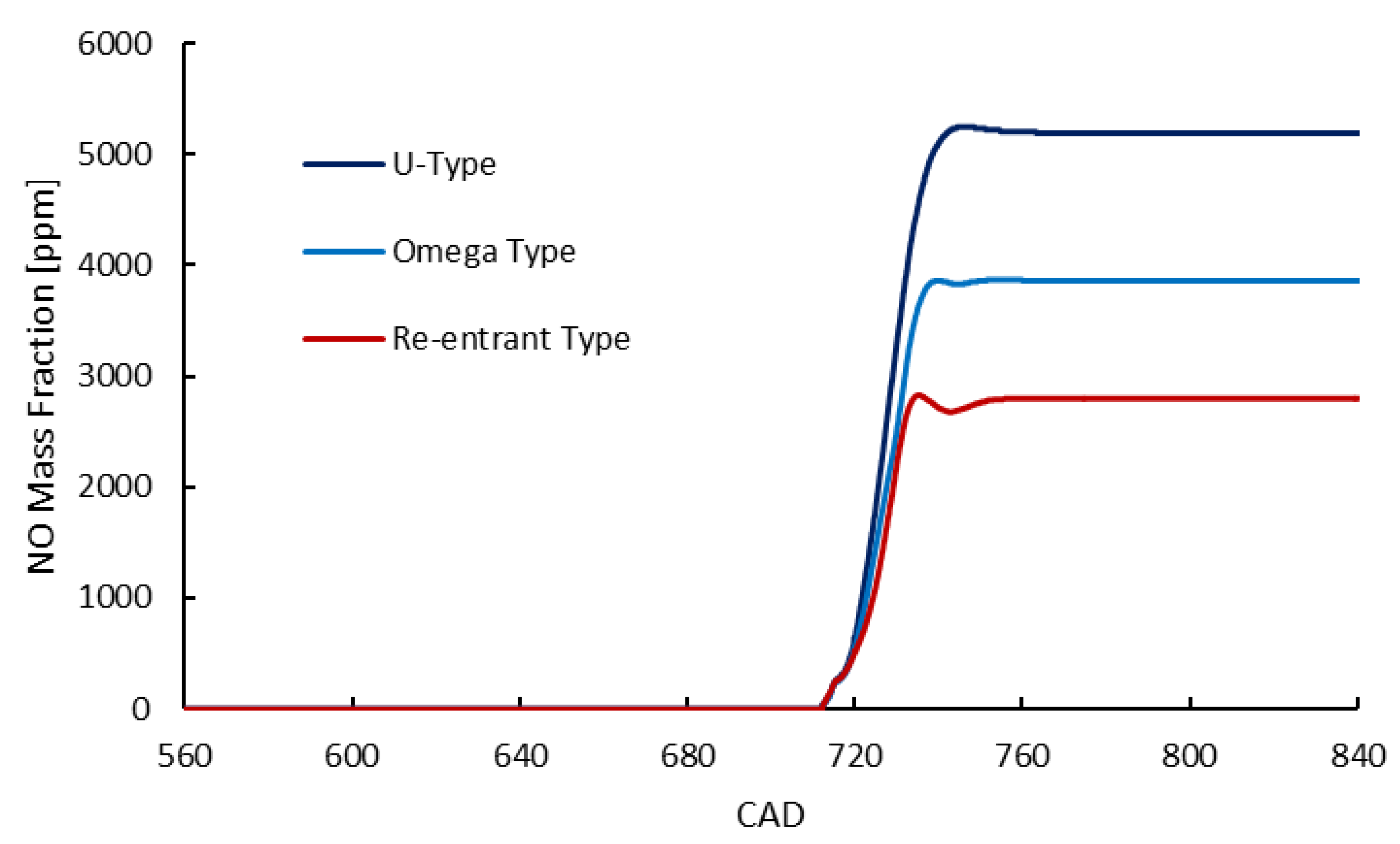 Applsci 12 13012 g011