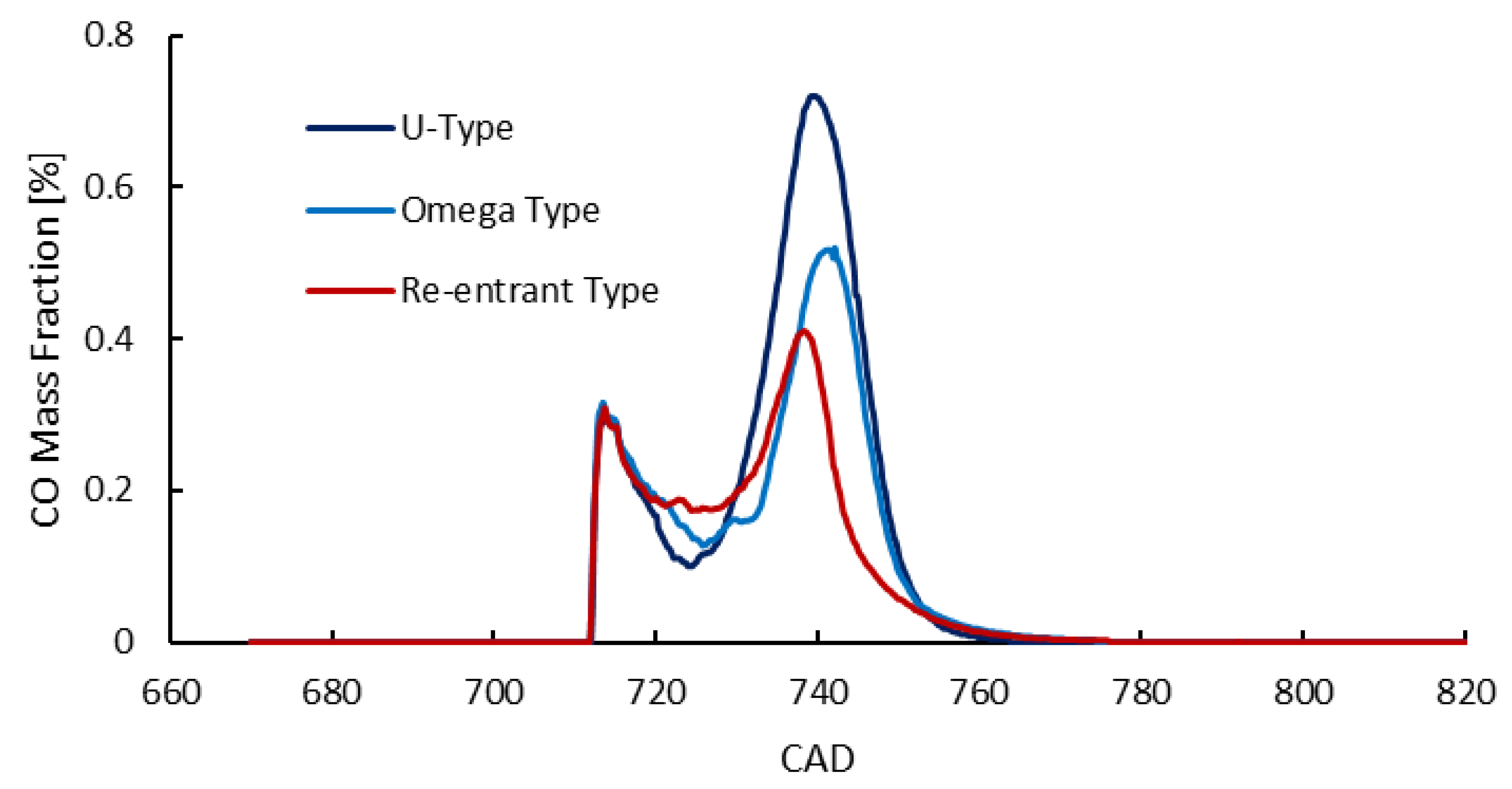 Applsci 12 13012 g014