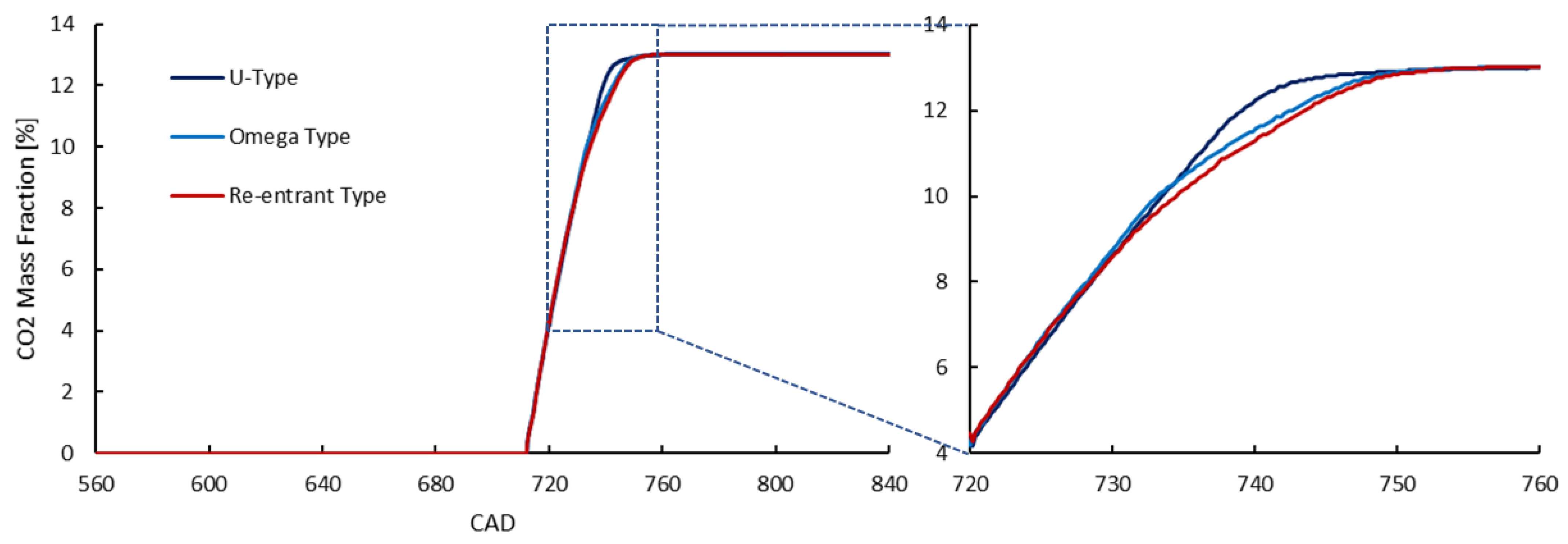 Applsci 12 13012 g015