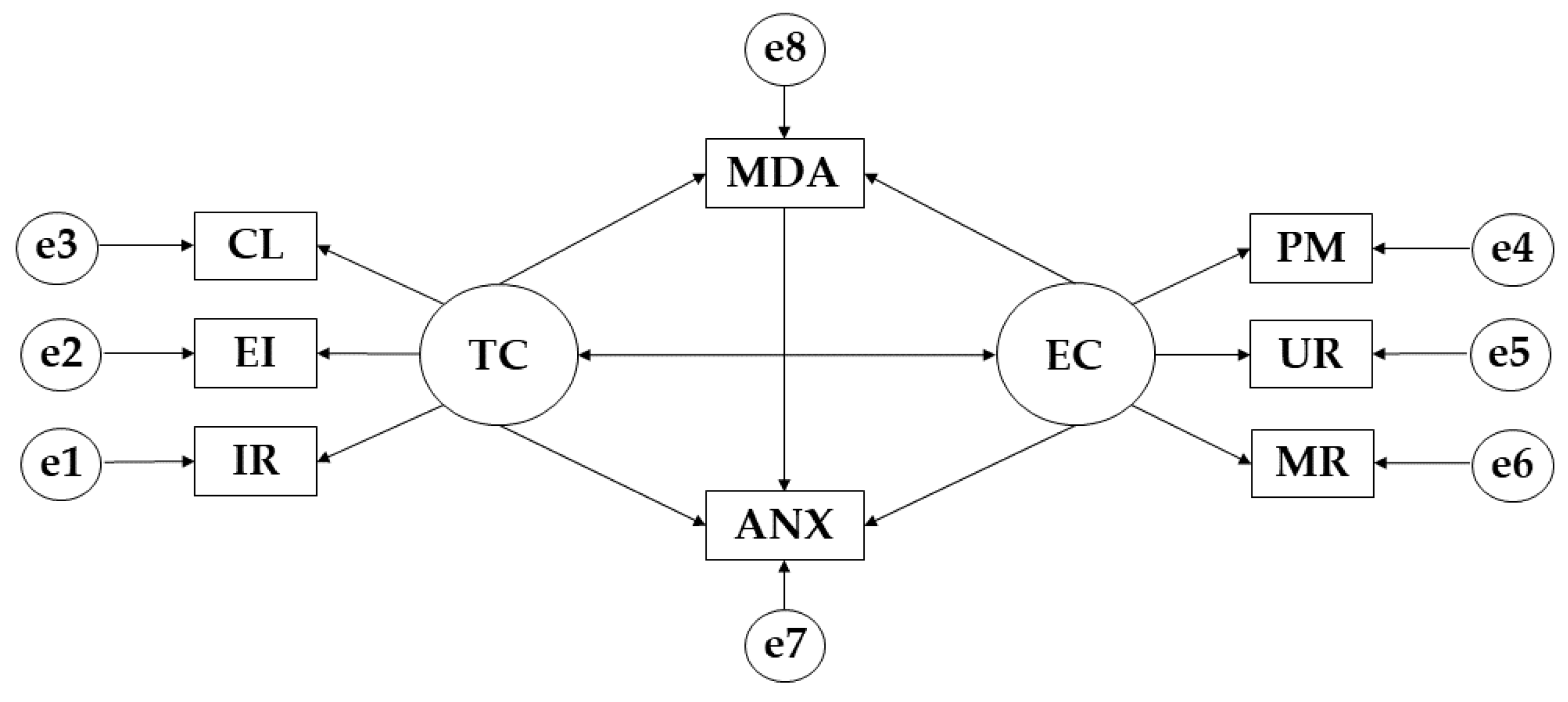 Applsci 12 13016 g001