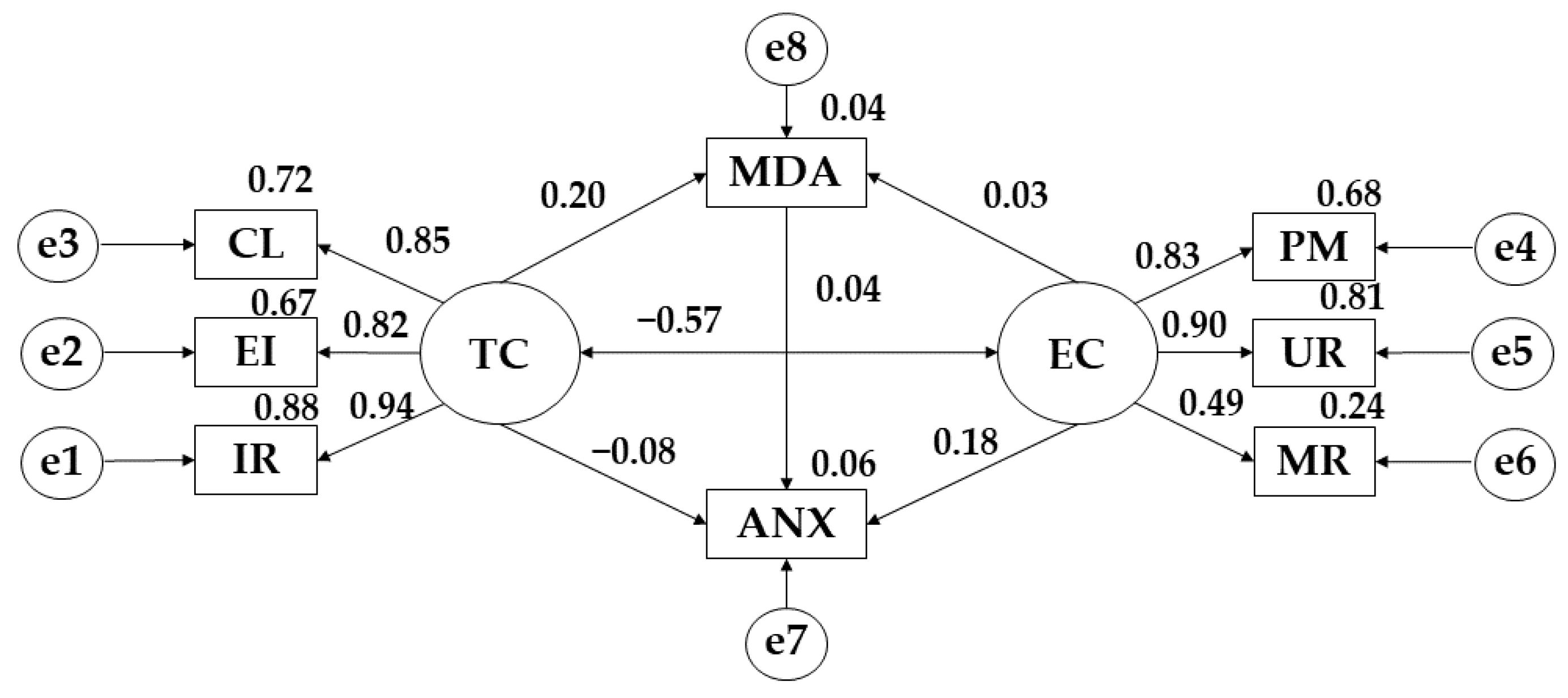 Applsci 12 13016 g004