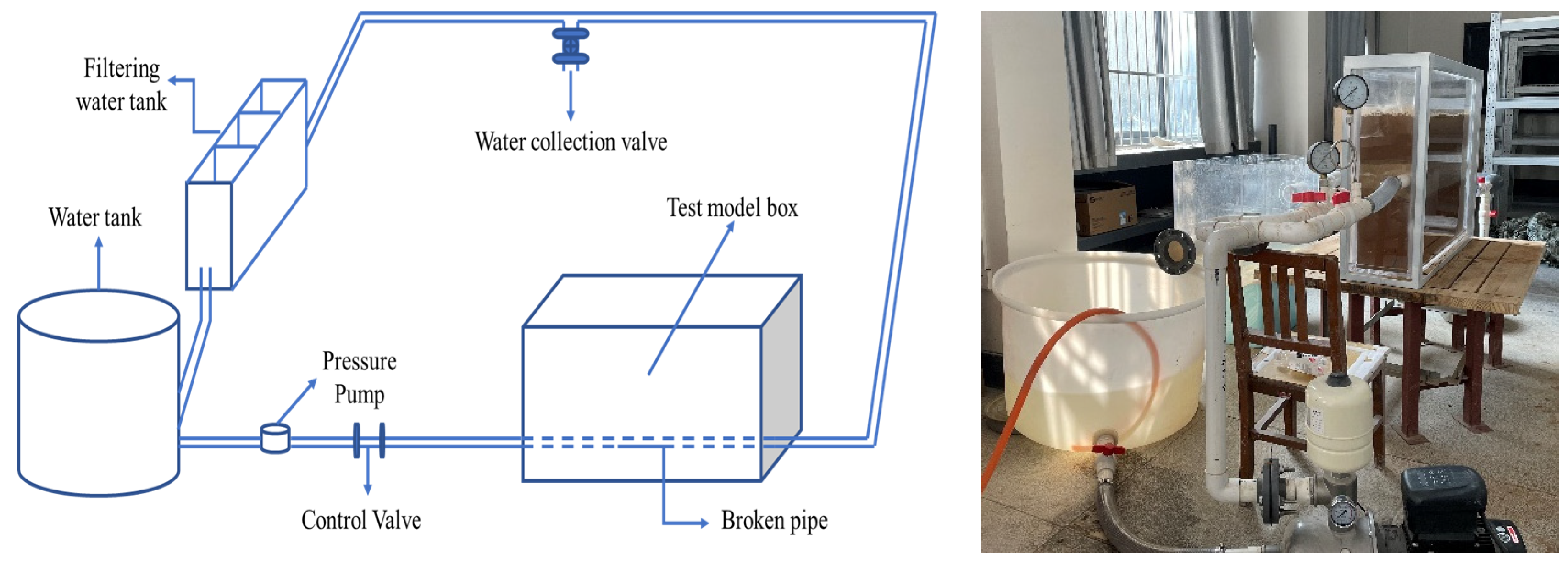 Applsci 12 13017 g002