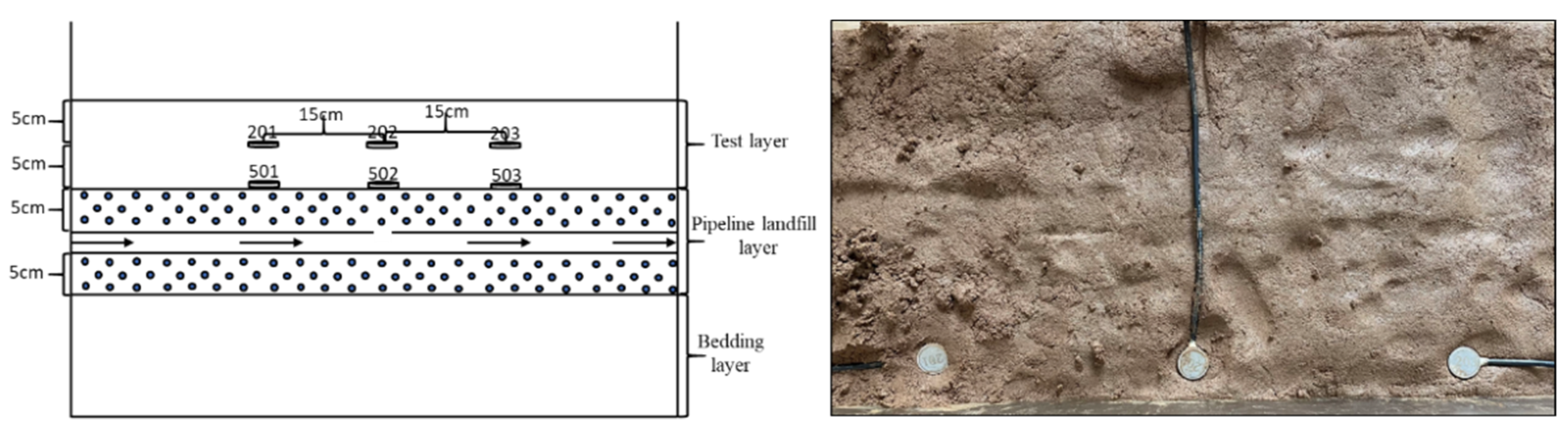 Applsci 12 13017 g003