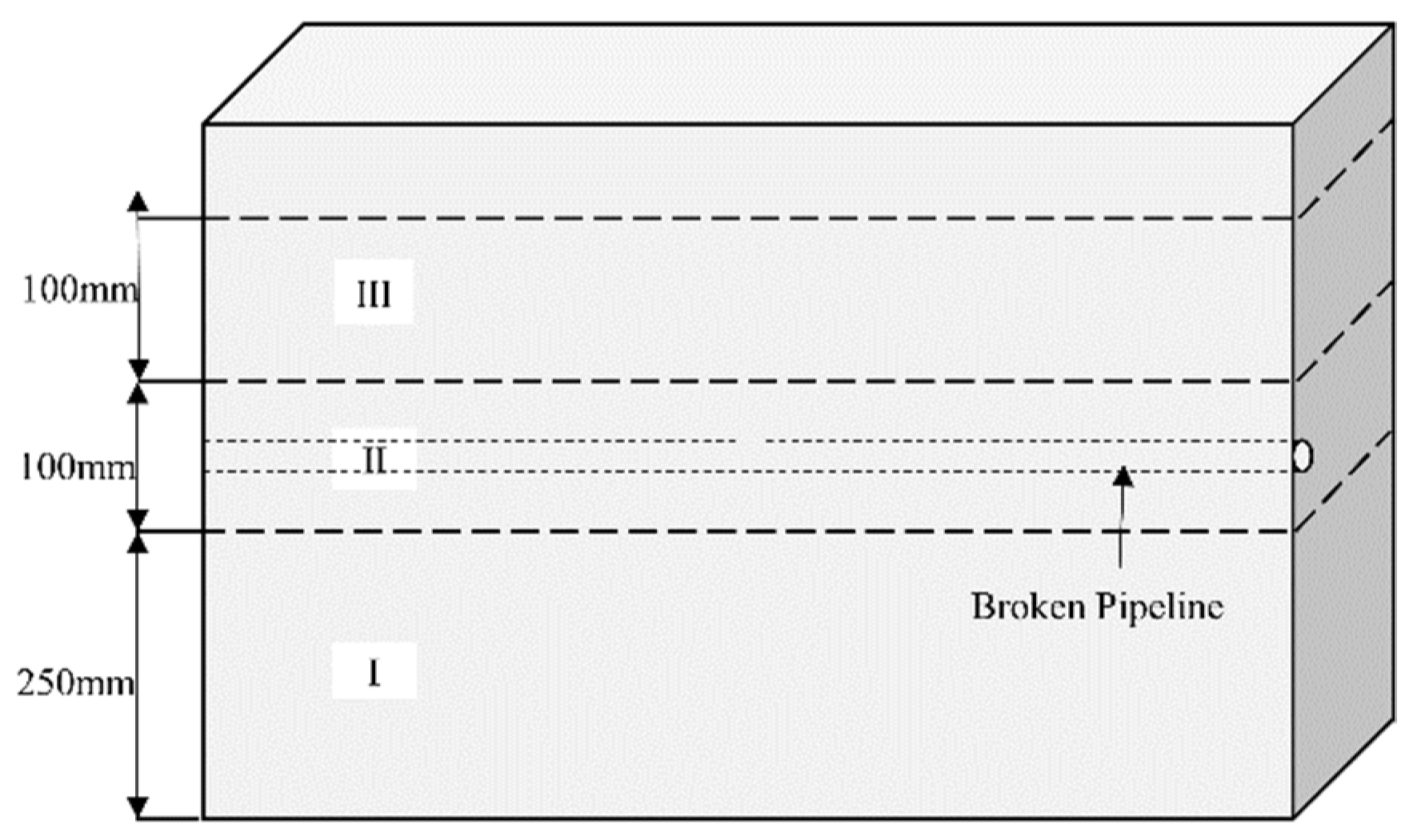 Applsci 12 13017 g004