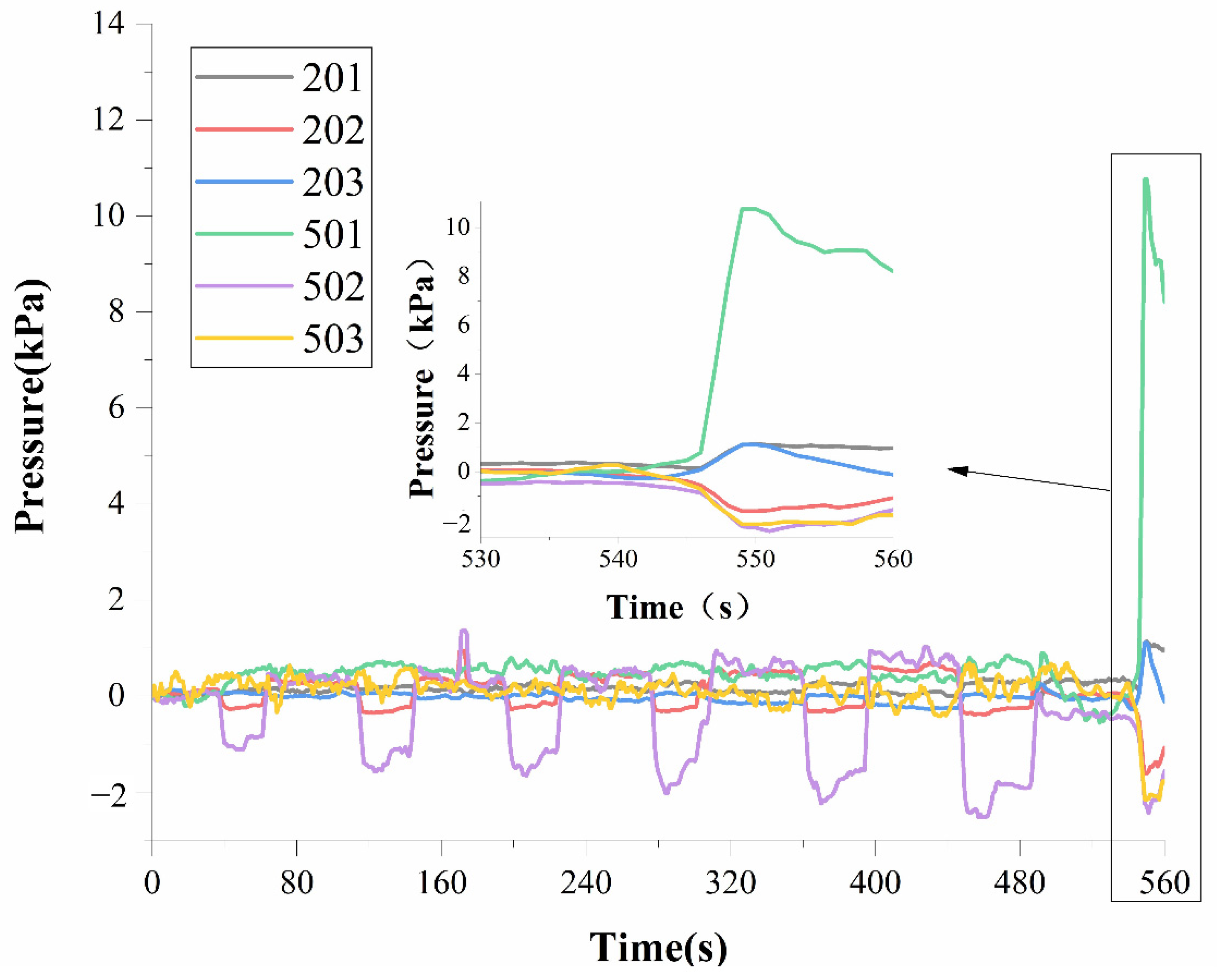 Applsci 12 13017 g007