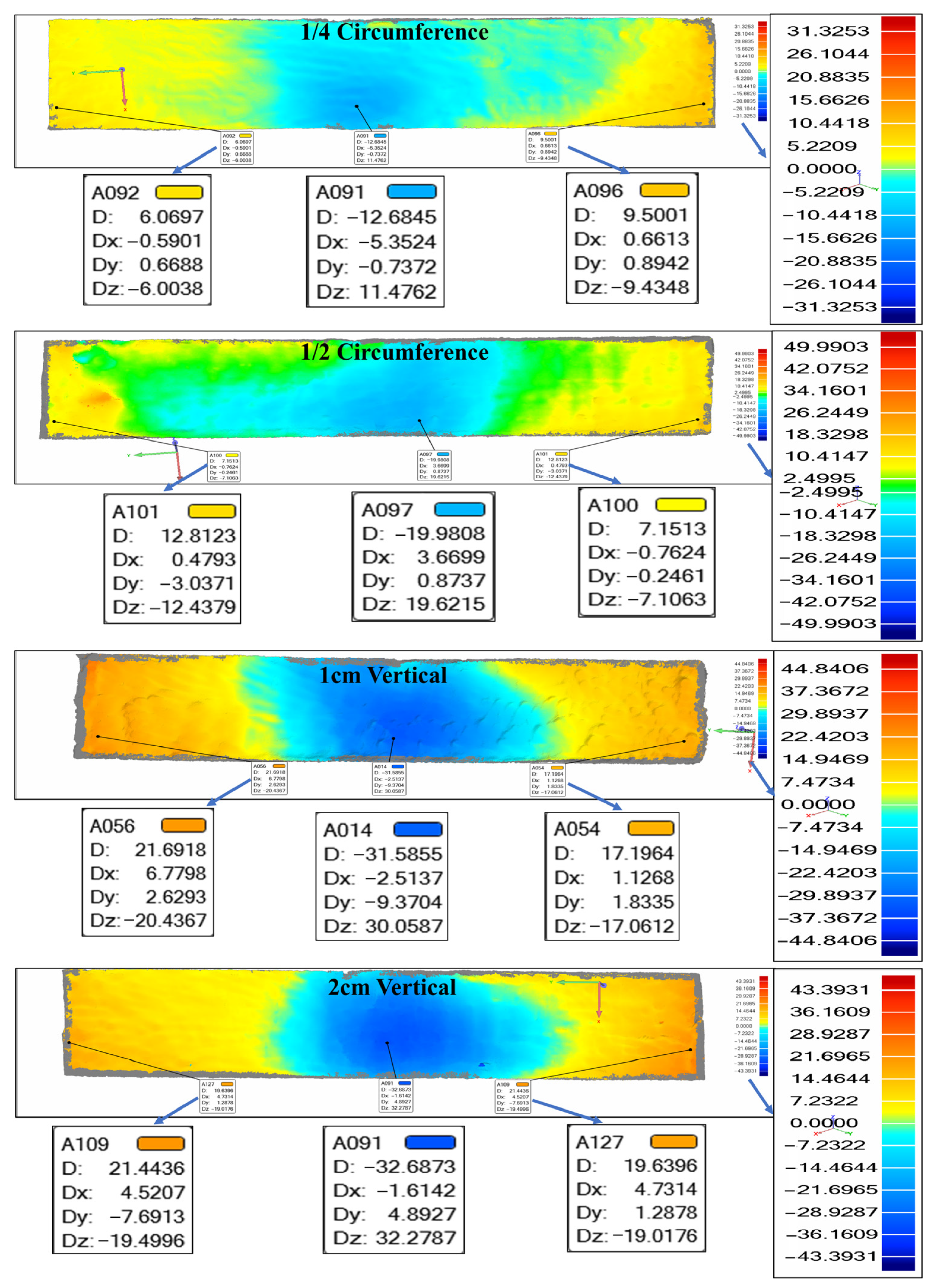 Applsci 12 13017 g009