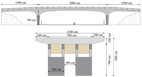 Bridge Ramp Inclination An Integrated Approach for Structural Health Monitoring and Damage ...