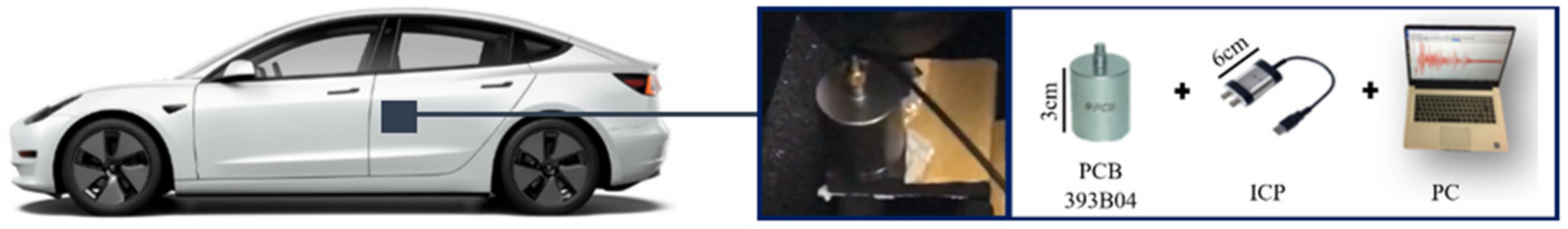 Applsci 12 13018 g007