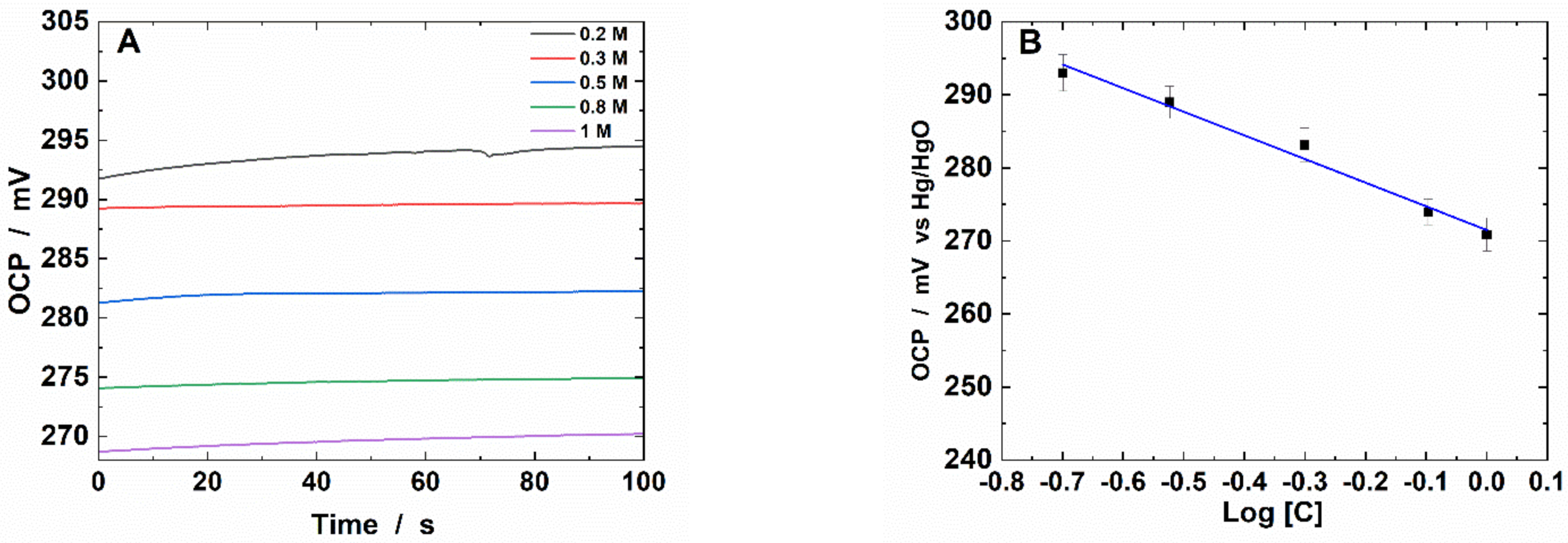 Applsci 12 13018 g011