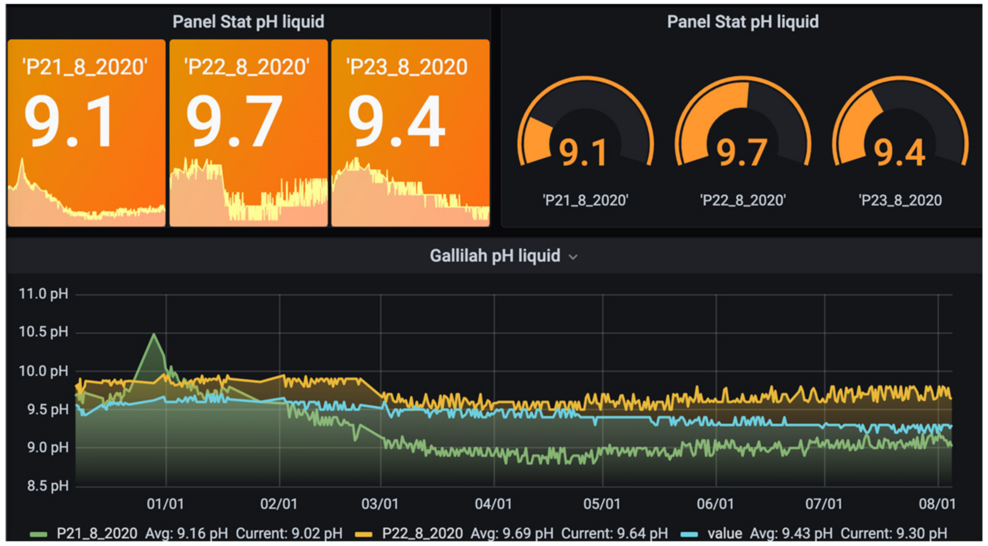 Applsci 12 13018 g015