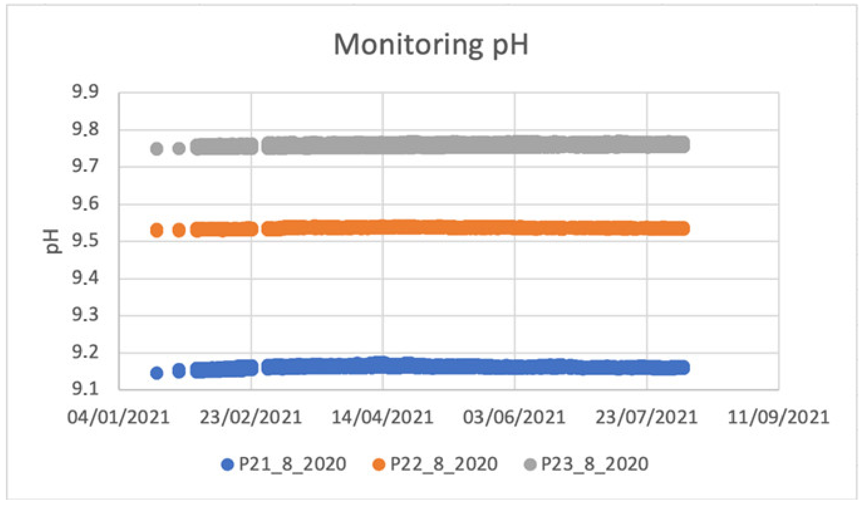 Applsci 12 13018 g017