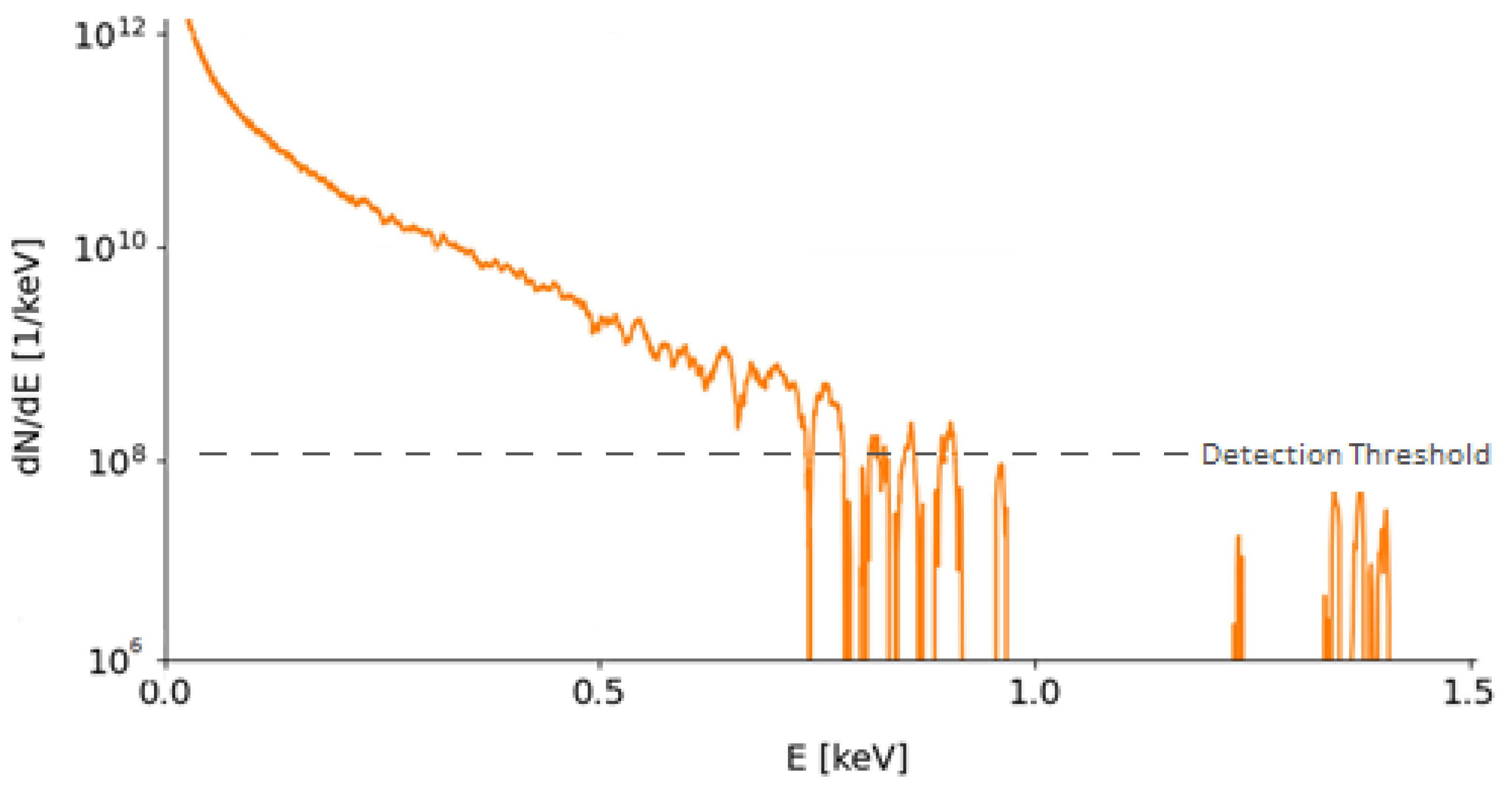 Applsci 12 13021 g001