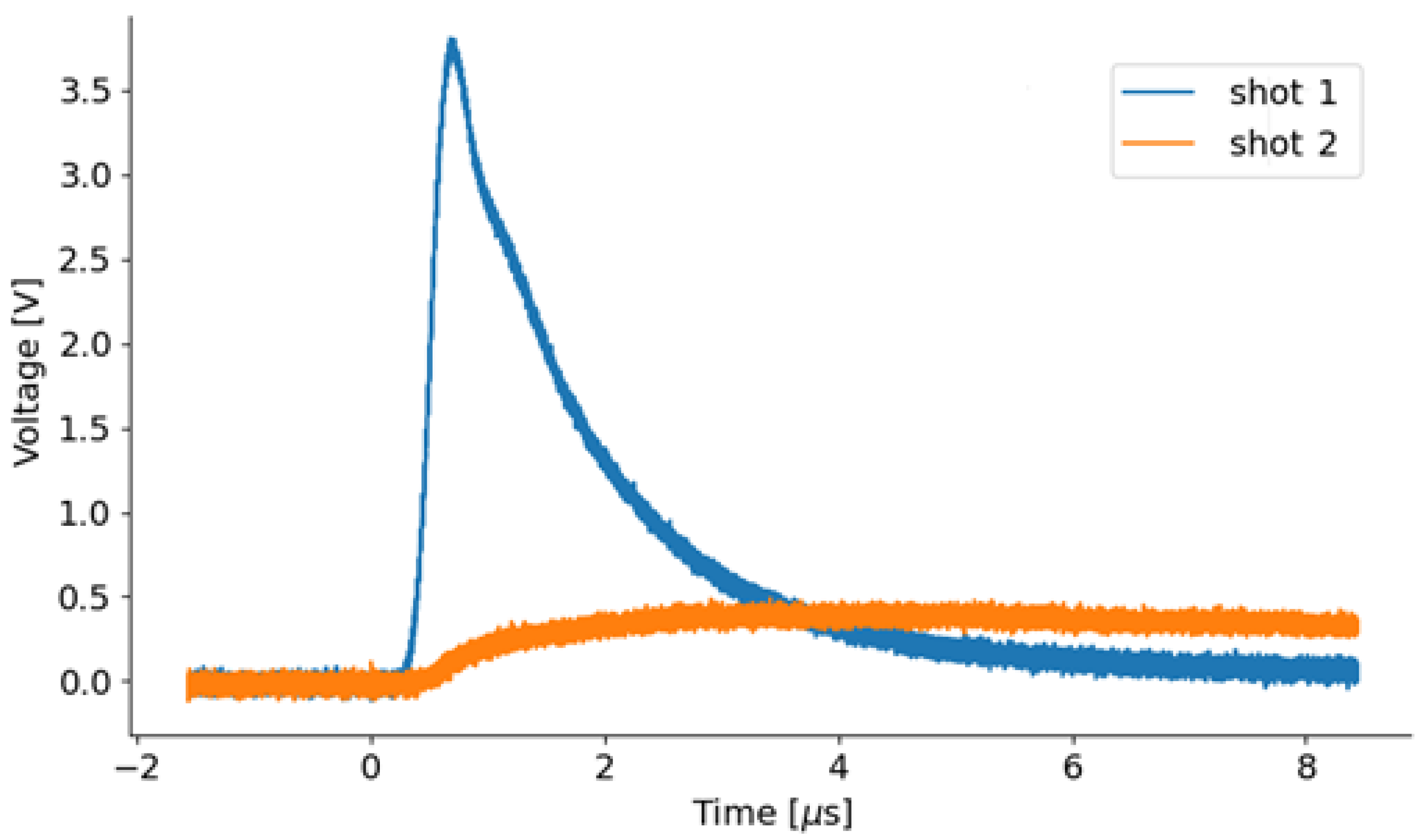 Applsci 12 13021 g003