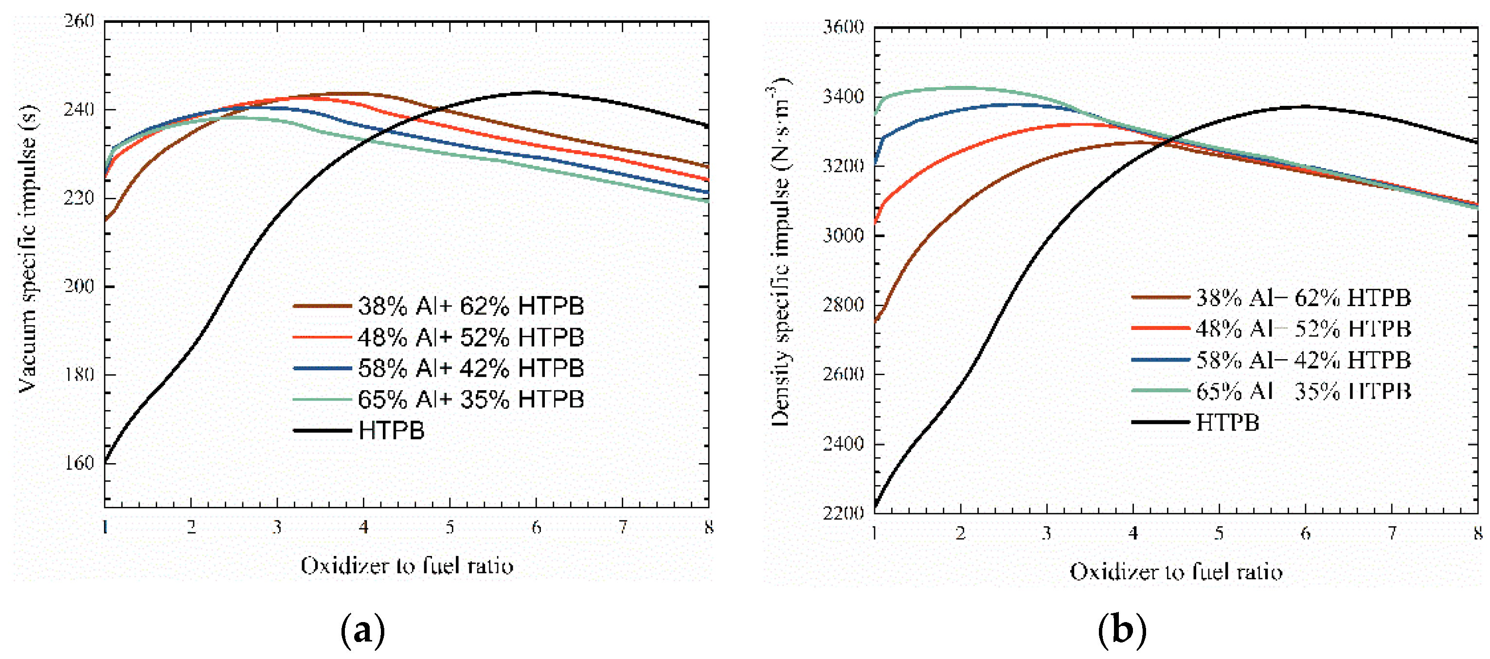 Applsci 12 13023 g002