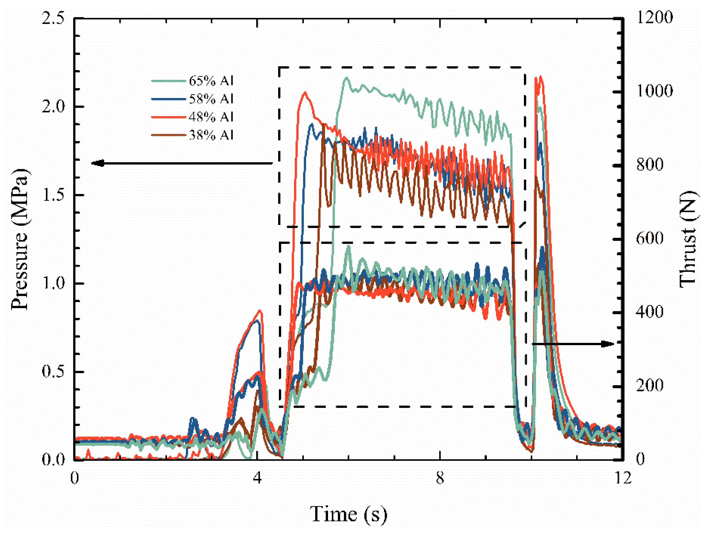 Applsci 12 13023 g004