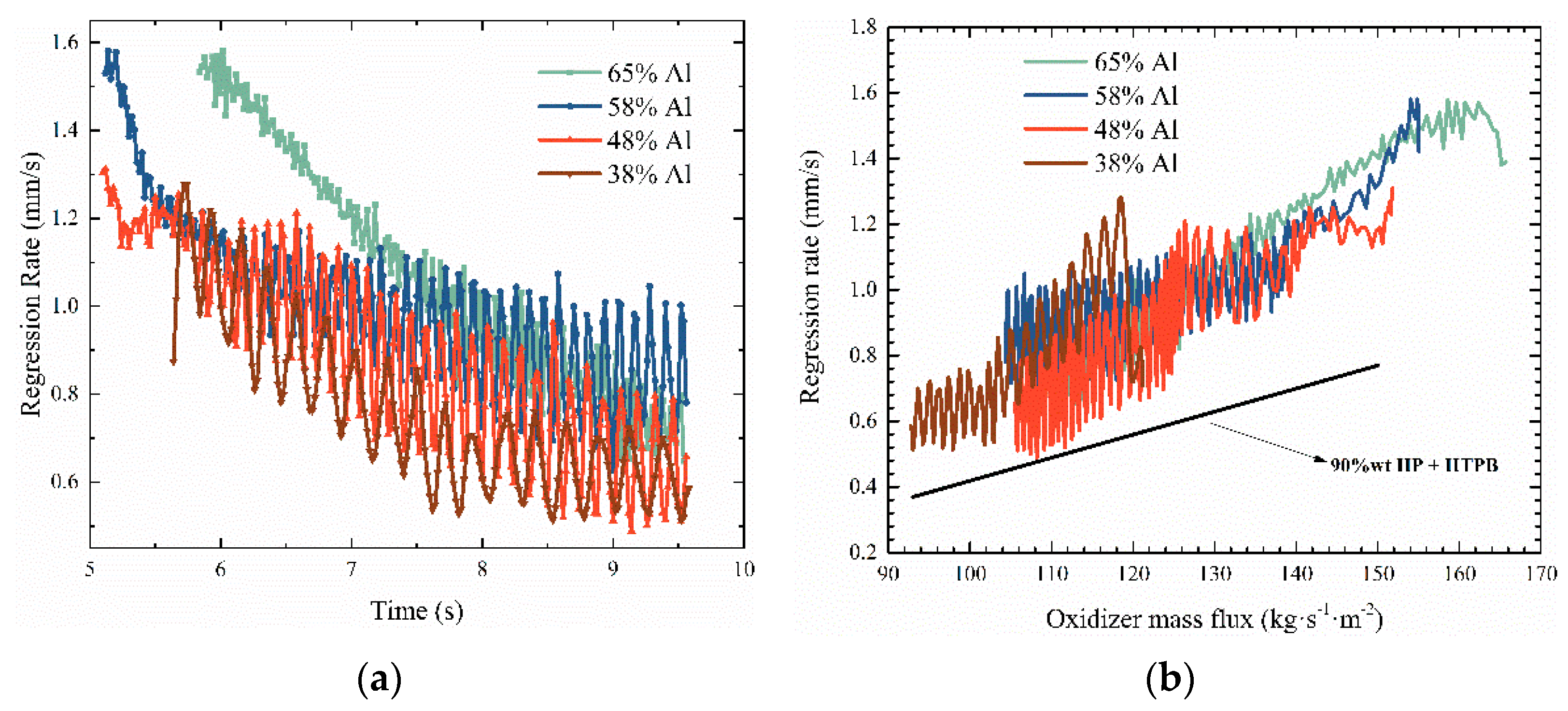 Applsci 12 13023 g005