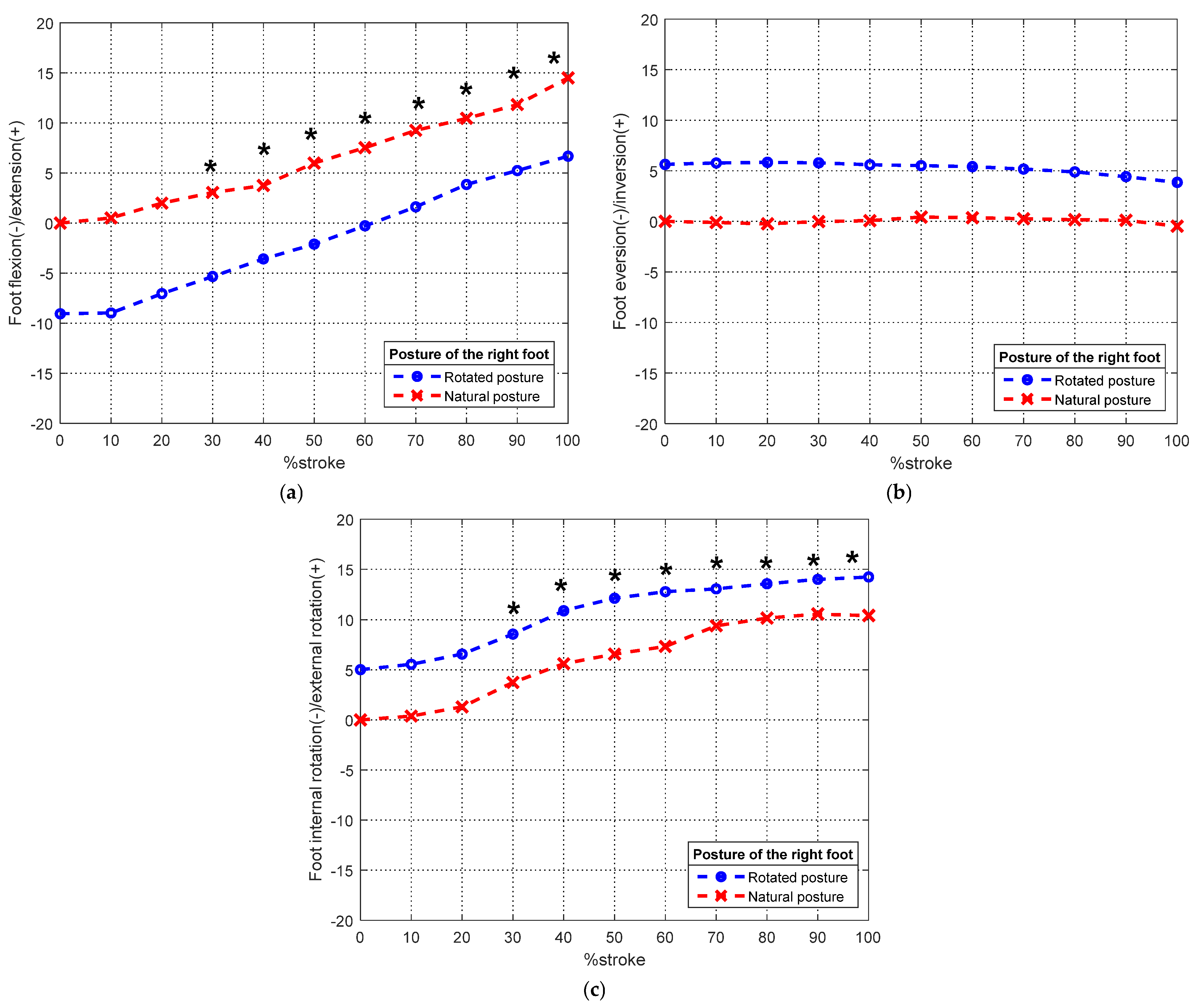 Applsci 12 13025 g009