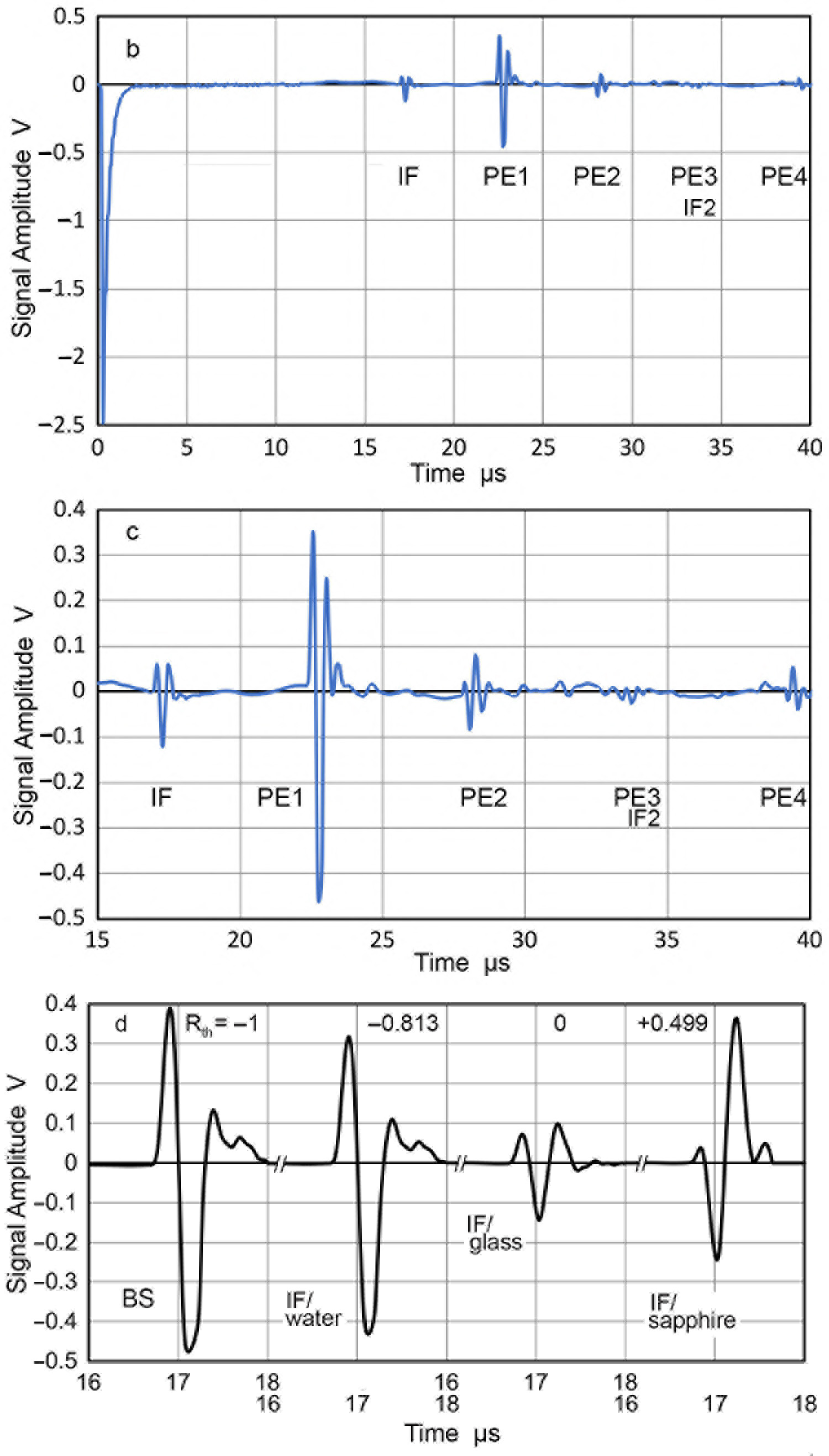 Applsci 12 13026 g001b Applsci 12 13026 g001b