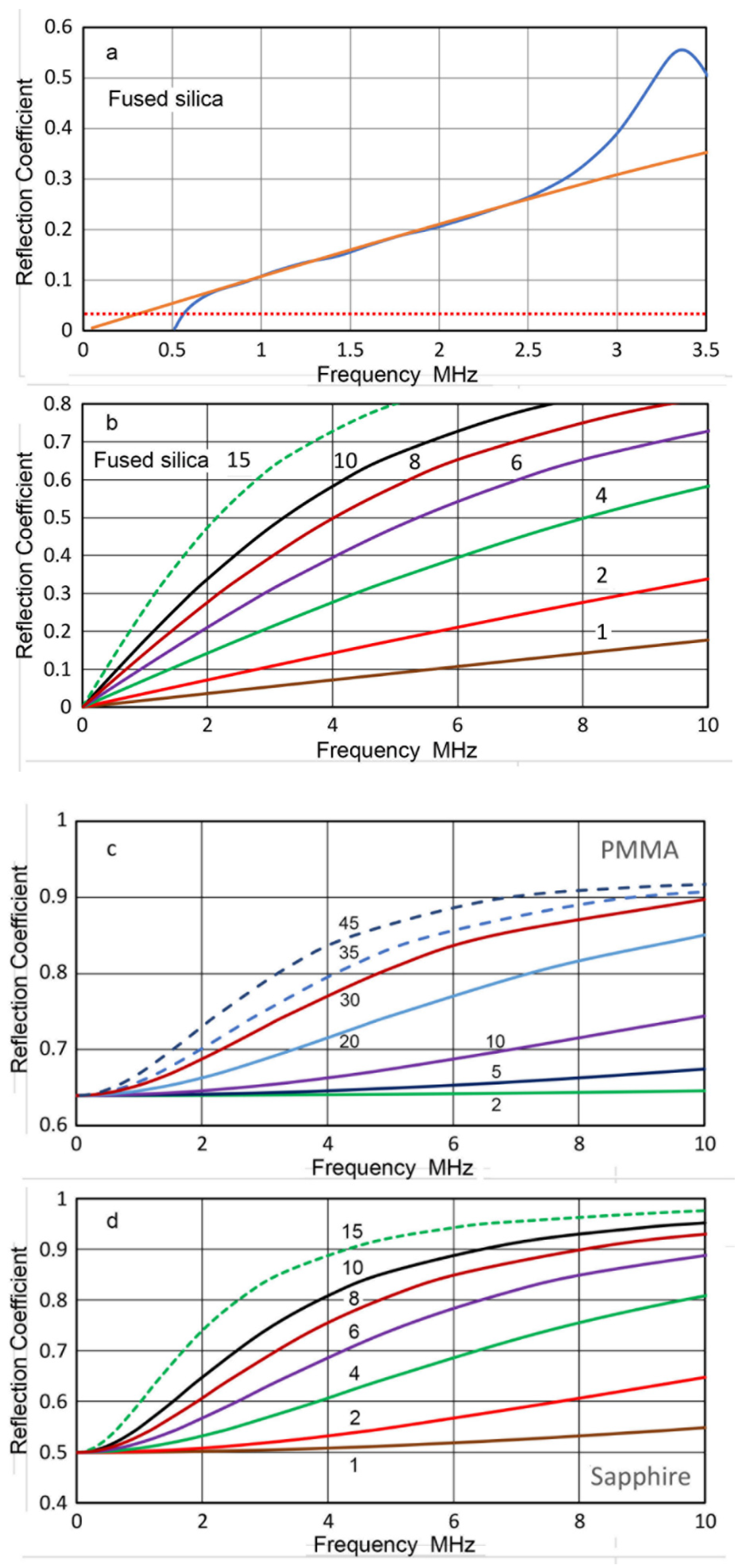 Applsci 12 13026 g002 Applsci 12 13026 g002