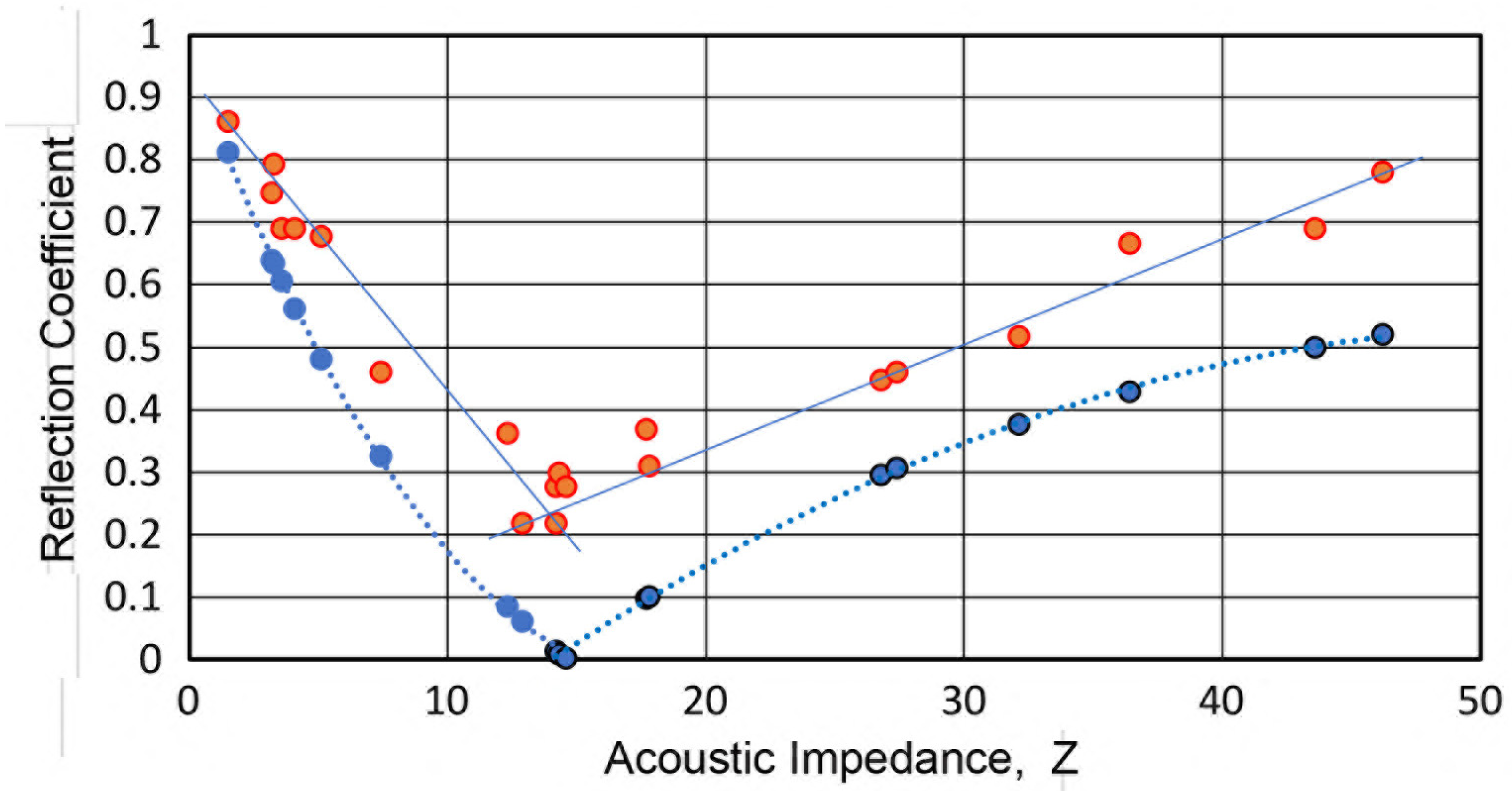 Applsci 12 13026 g003 Applsci 12 13026 g003