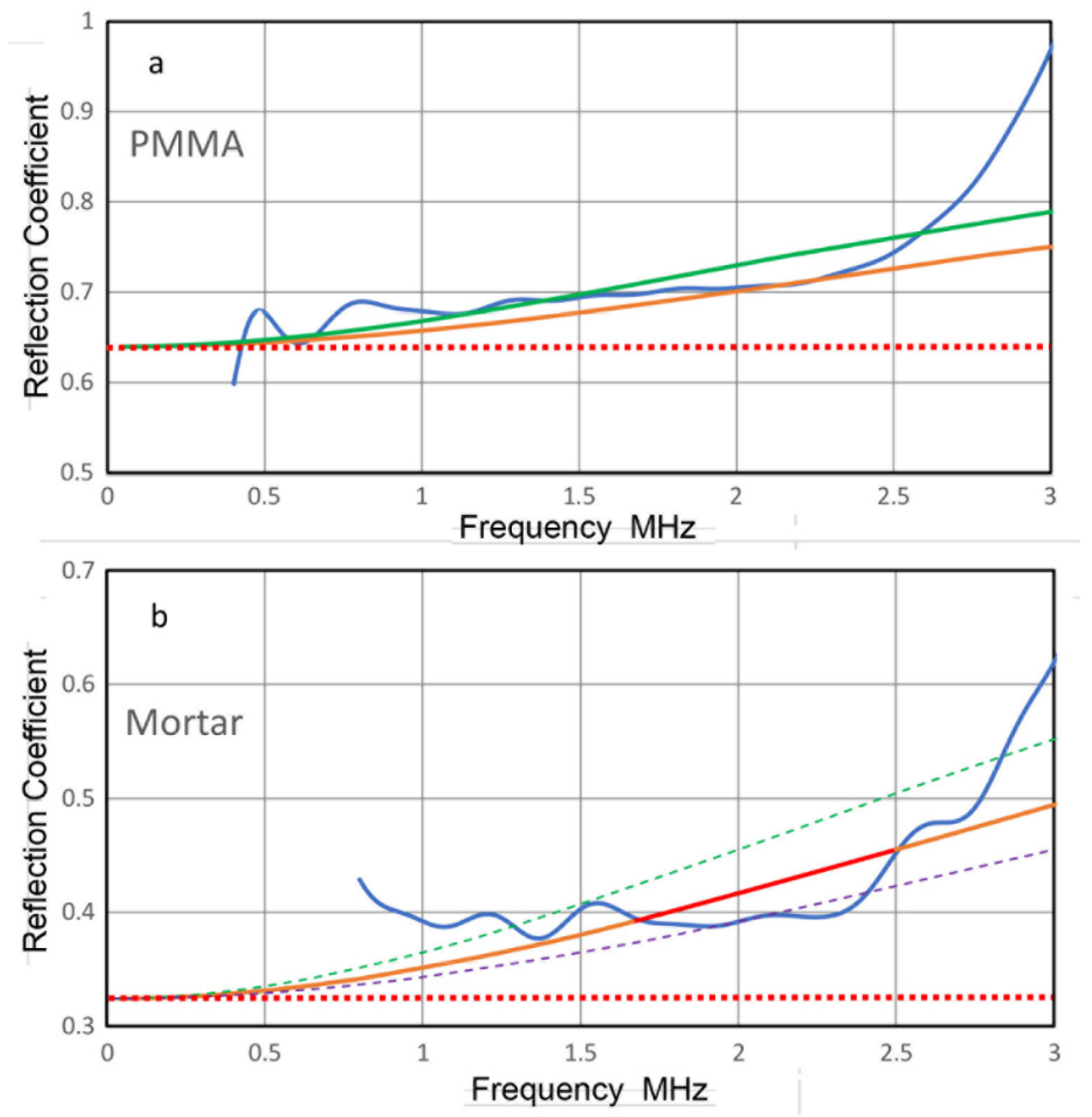Applsci 12 13026 g004a Applsci 12 13026 g004a